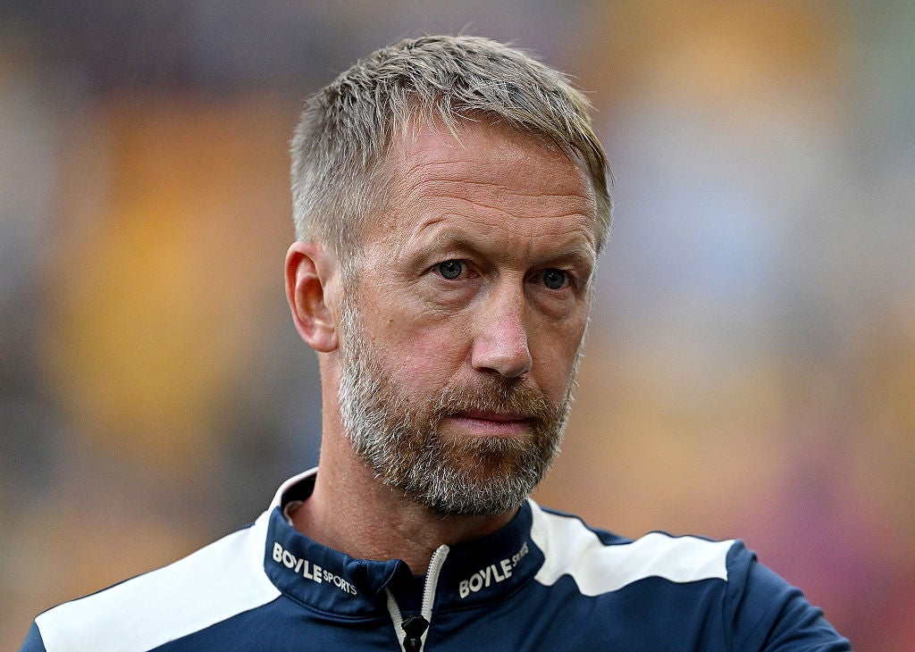 Graham Potter is under enormous pressure at West Ham