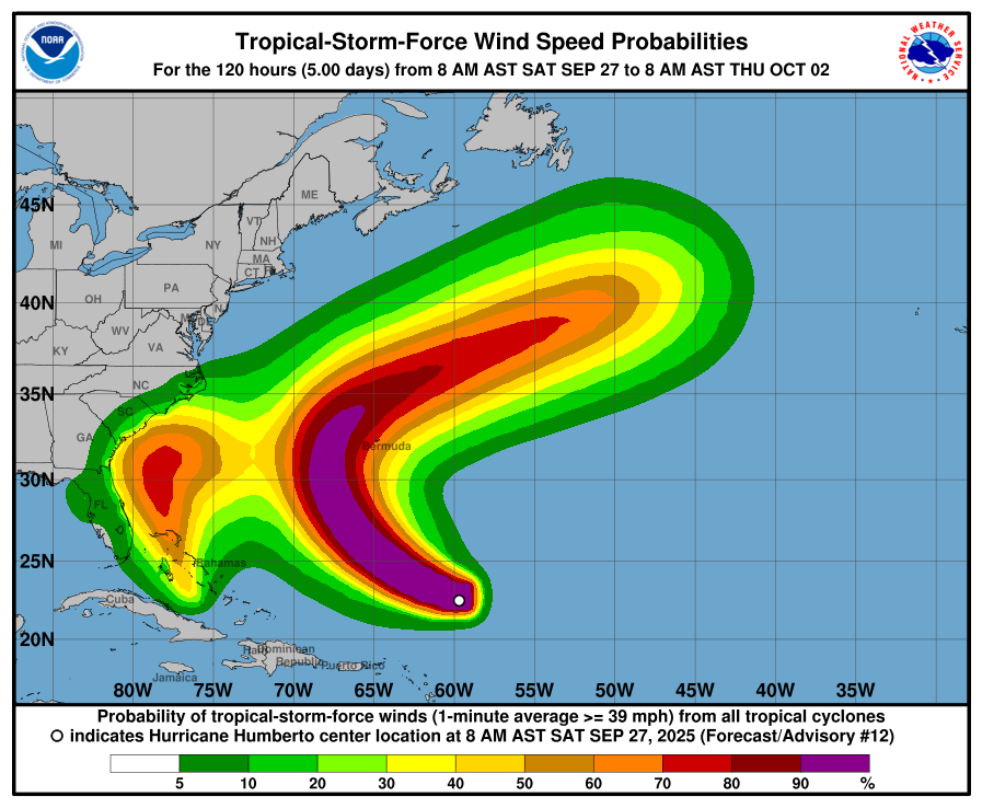 Forecasters warn that Hurricane Humberto may produce dangerous surf and rip currents this weekend across the northern Leeward Islands, the Virgin Islands, Puerto Rico and Bermuda