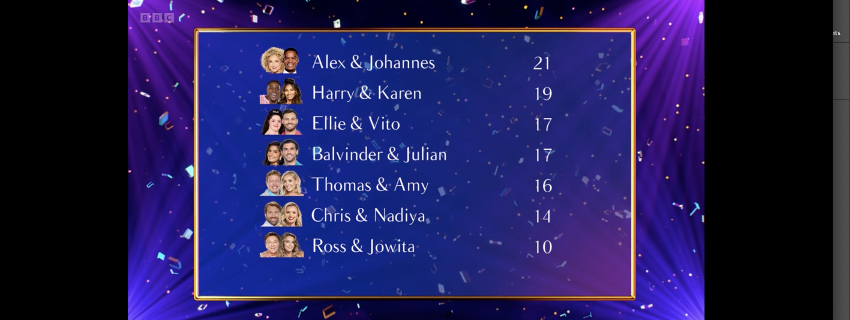 The bottom of tonight's leaderboard