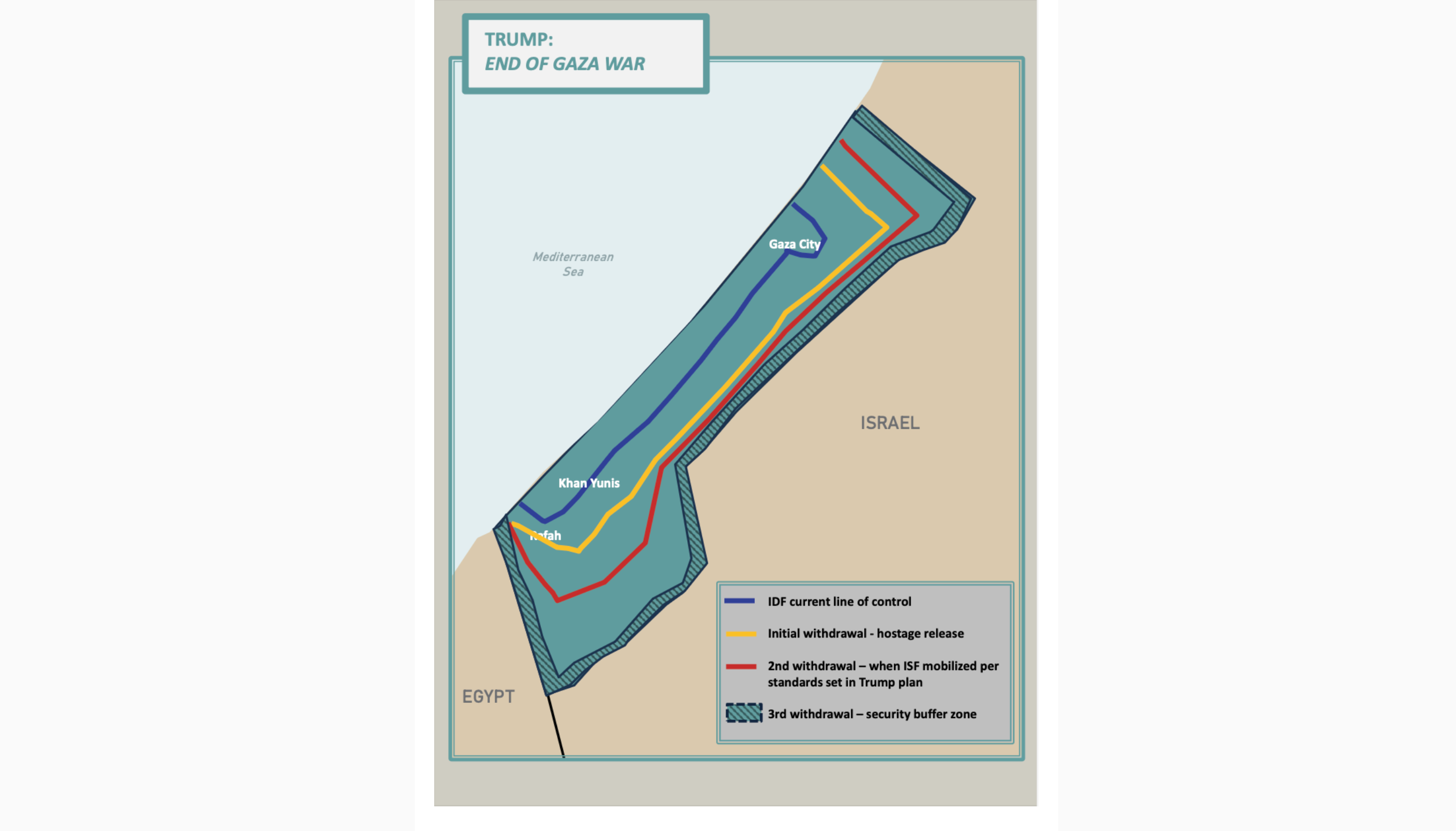 Trump’s vision of post-war Gaza – with three lines indicating where the Israeli military will allegedly withdraw to