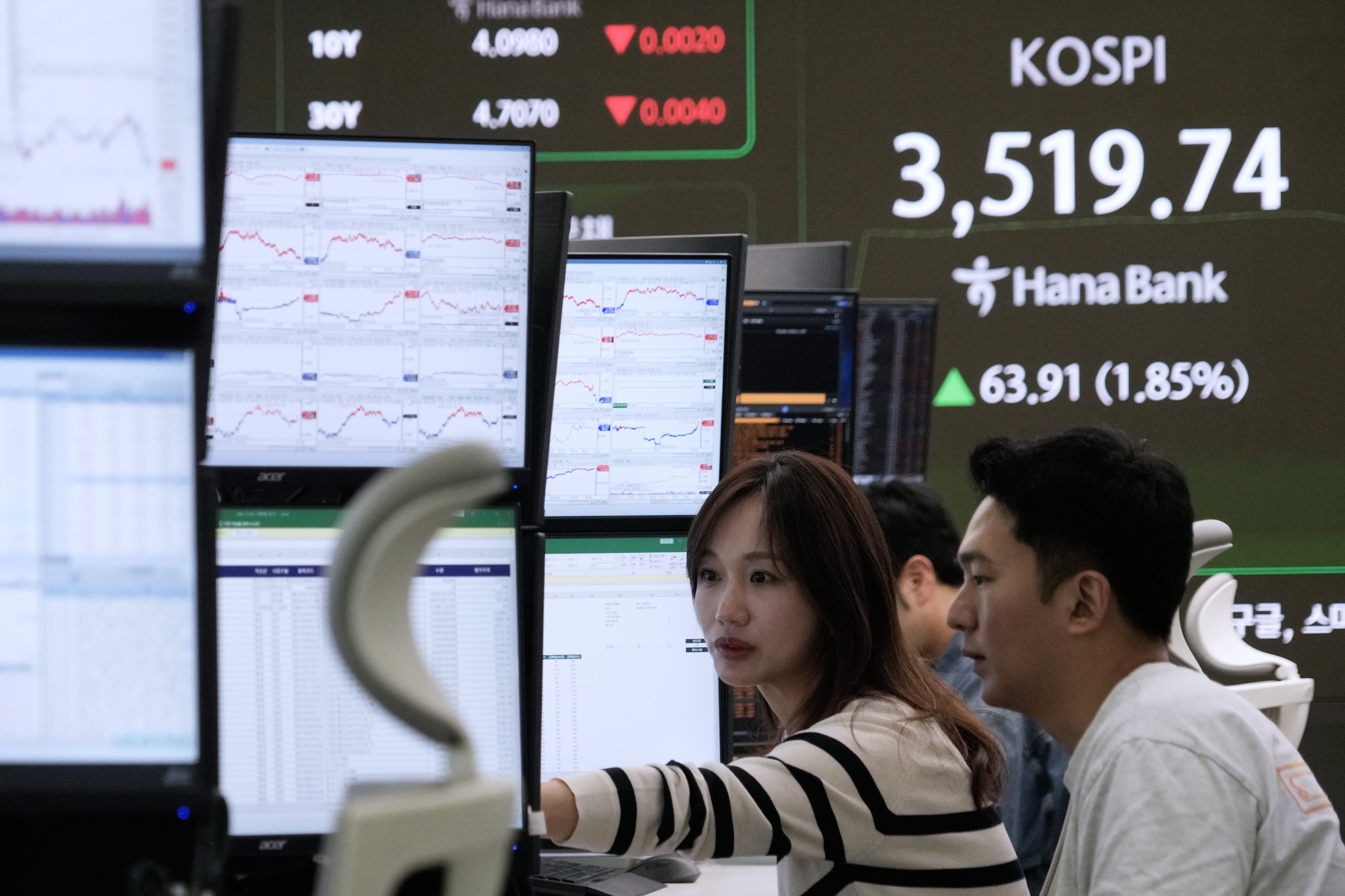 South Korea Financial Markets
