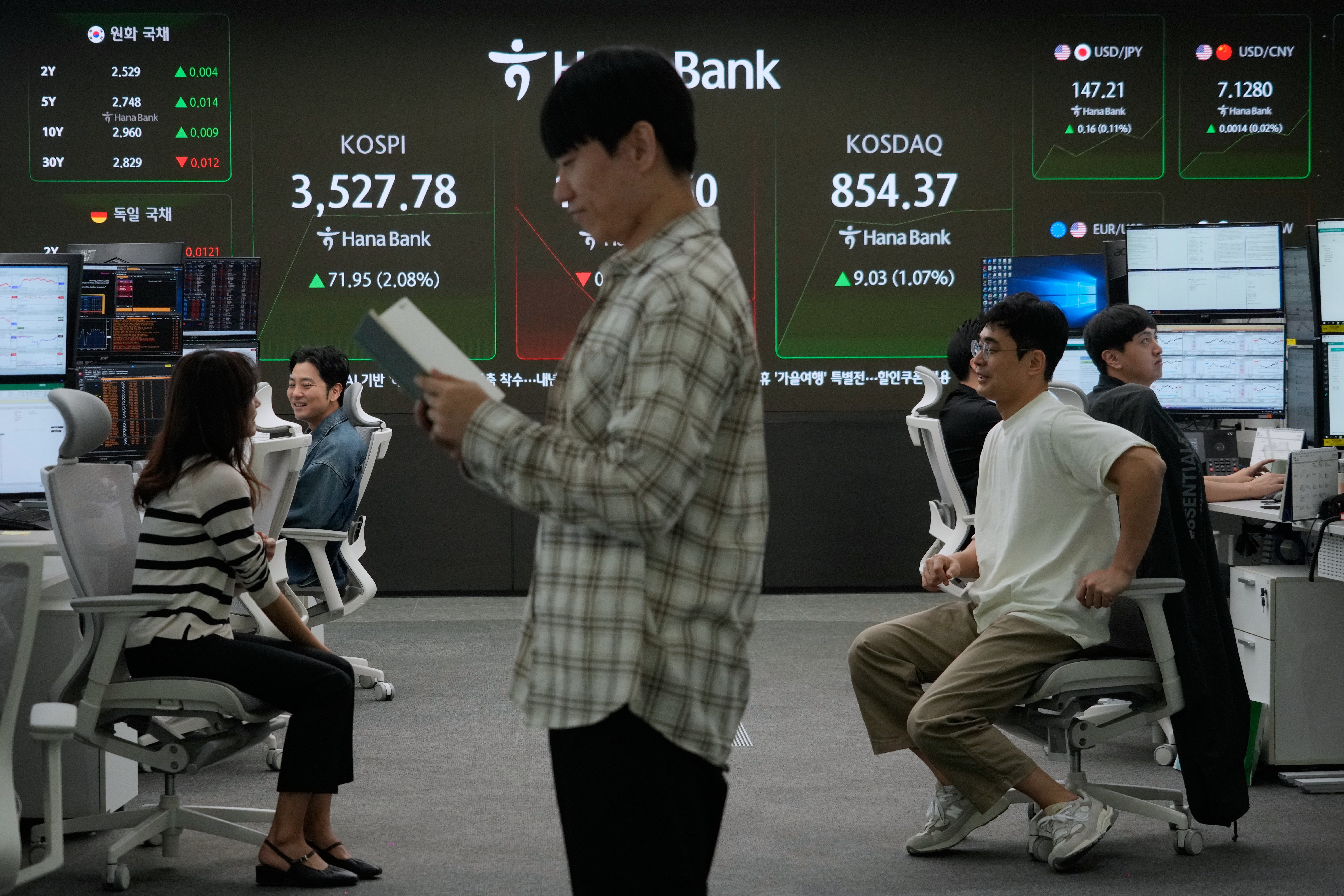South Korea Financial Markets