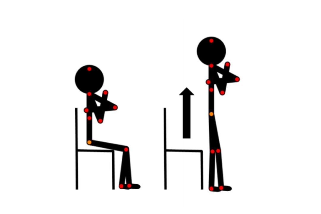 Sit-to-stand exercise