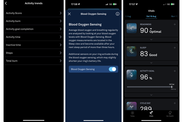 oura-ring-4-review-independent