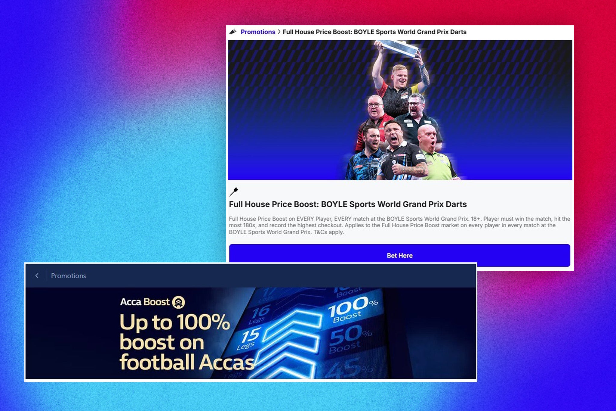 Enhanced Odds & Price Boost Offers