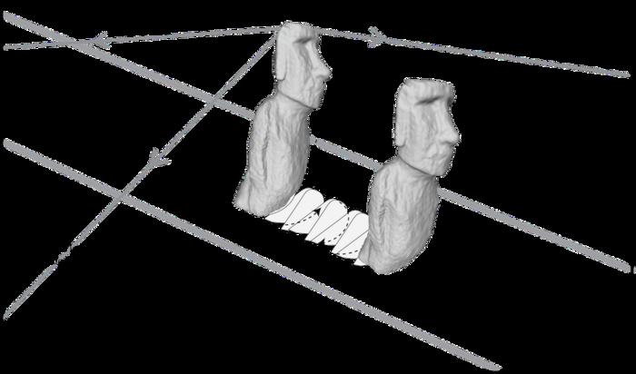 Diagram illustrates 'walking' technique whereby moai were moved along prepared roads through alternating lateral rope pulls while maintaining a forward lean of 5–15° from vertical