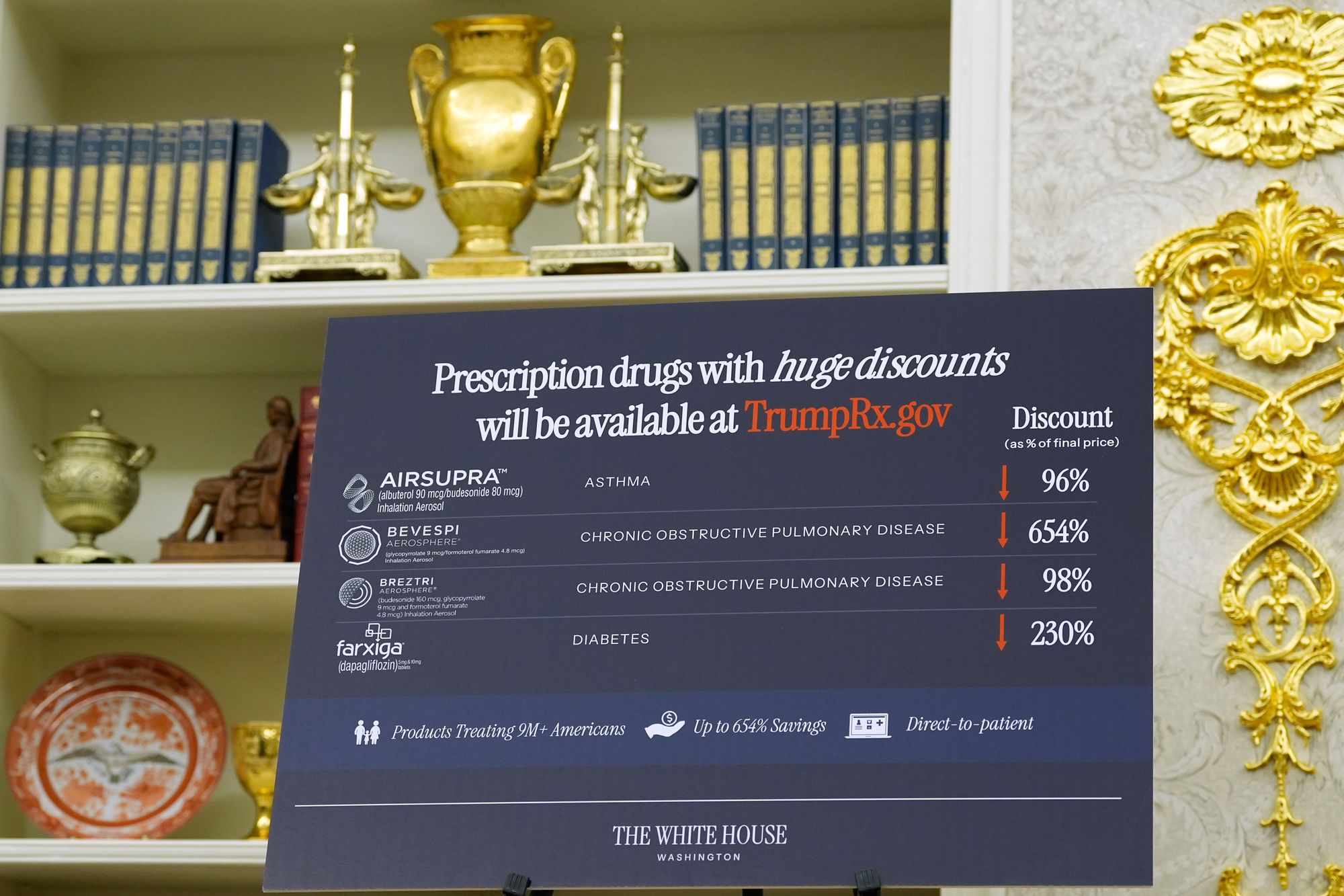 A poster on a easel is displayed as President Donald Trump speaks in the Oval Office of the White House, Friday, October 10, 2025, in Washington, D.C.