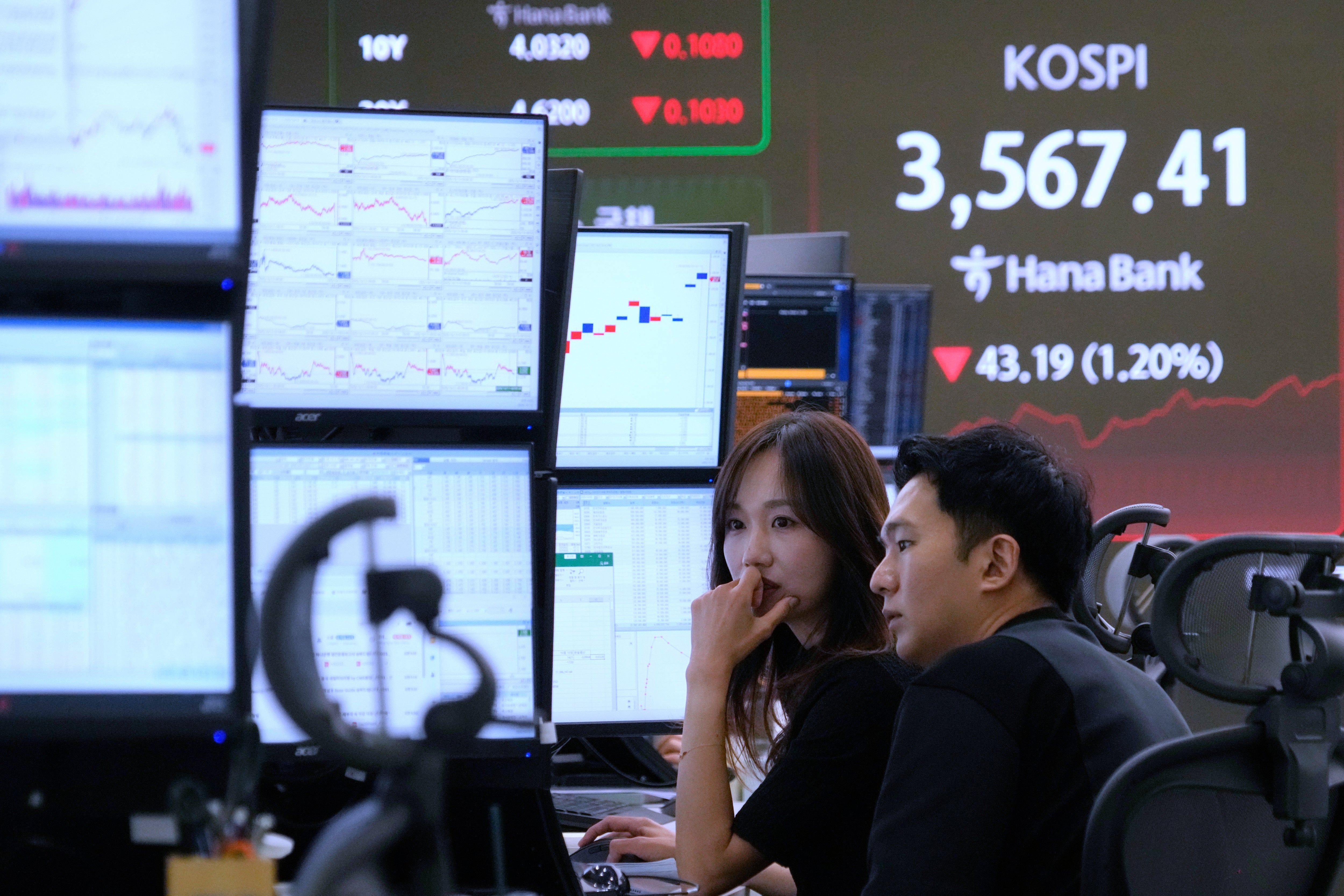 South Korea Financial Markets