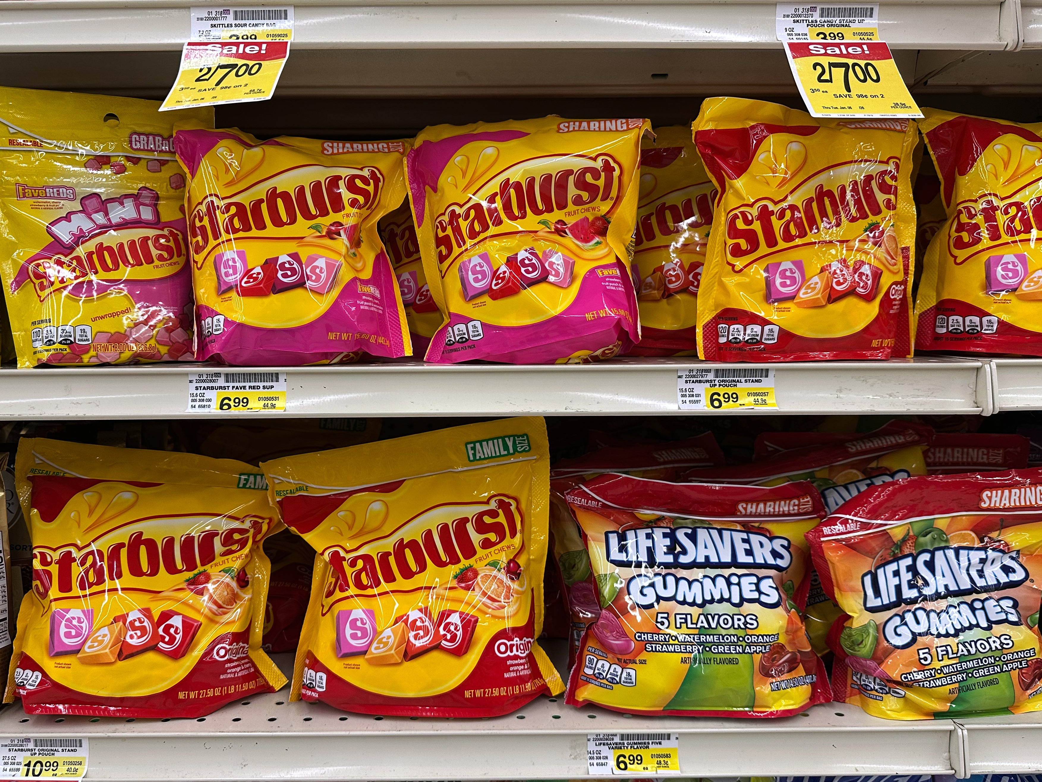 Halloween Candy By The Numbers