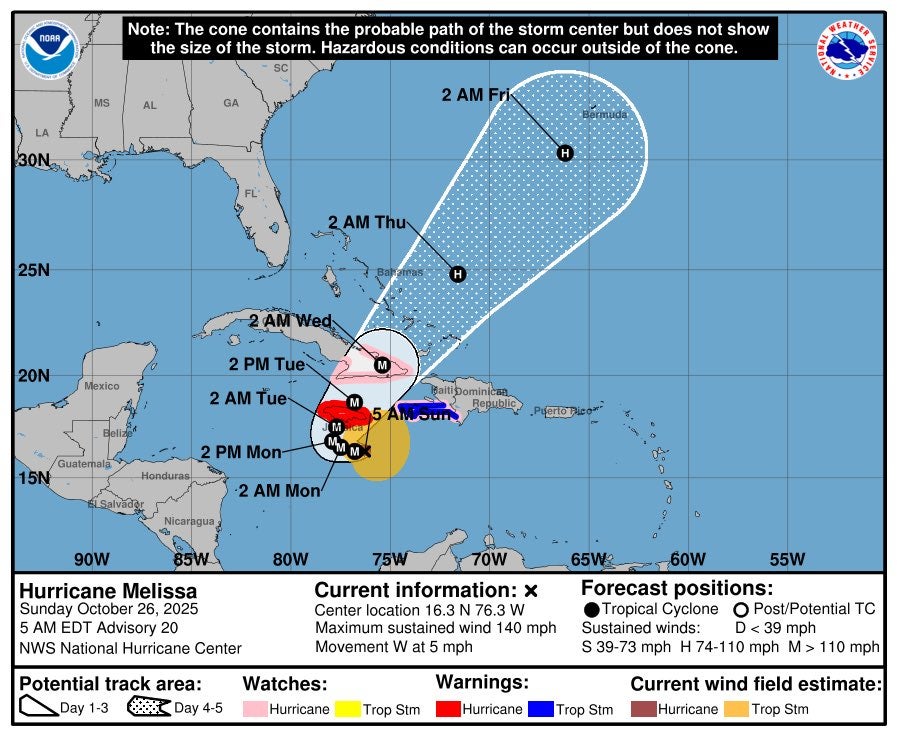 The projected route of Hurricane Melissa