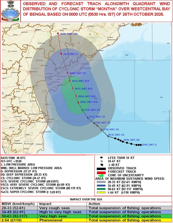 A map by the India Meteorological Department shows the trajectory of cyclone Montha