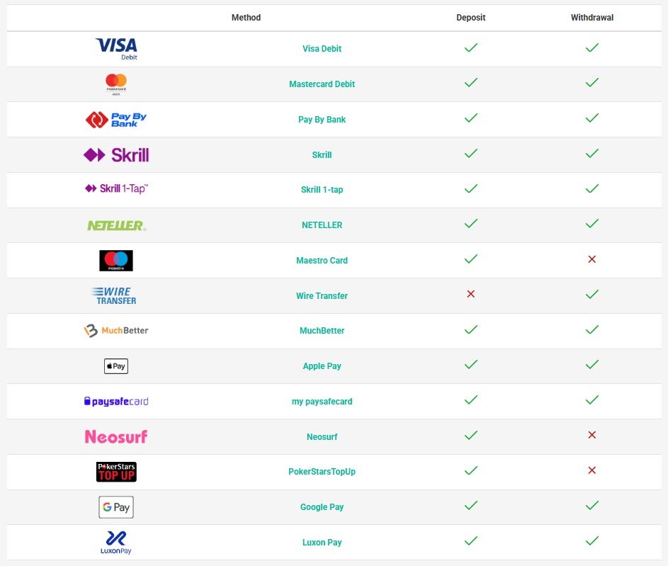 PokerStars has an extensive list of payment options for UK players