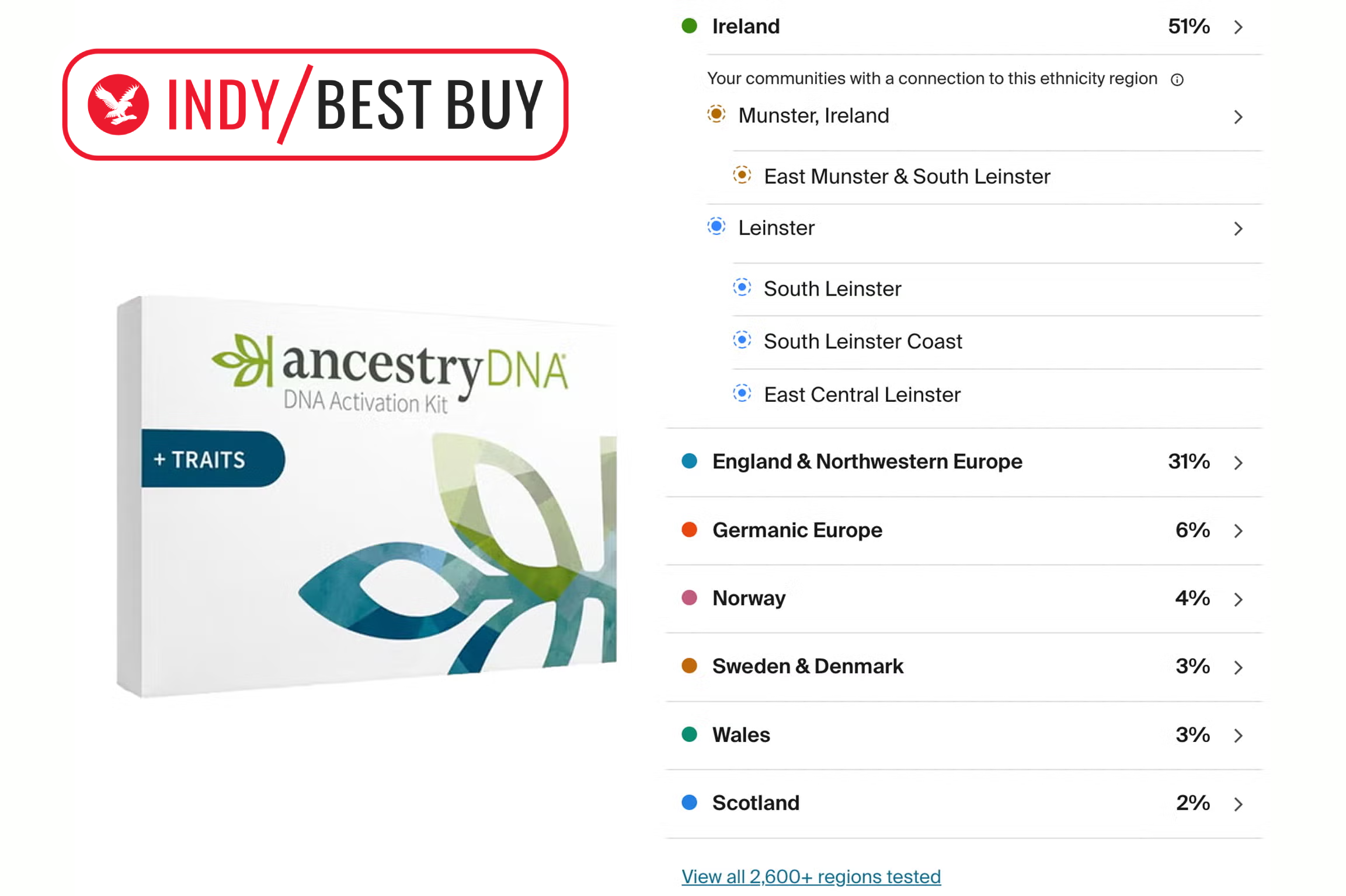 Ancestry-DNA-DNA-testing-kits-review-indybest (1)