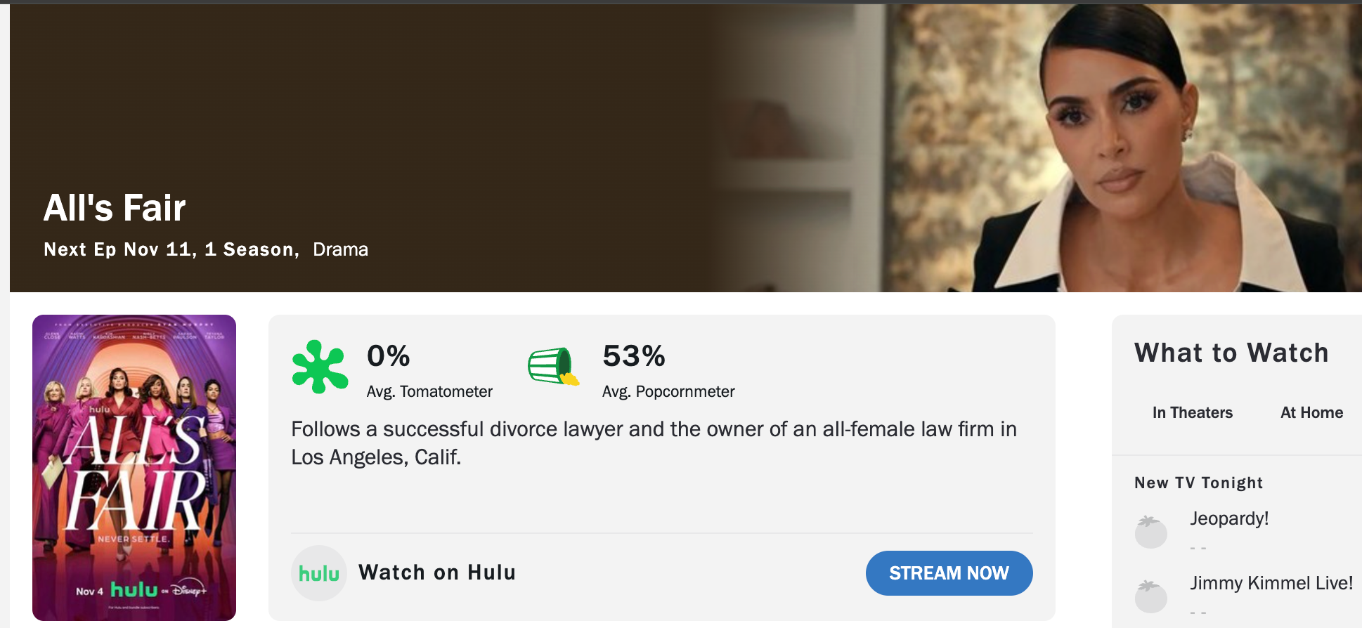 'Алл'с Фаир' има невероватно редак резултат од нула посто
