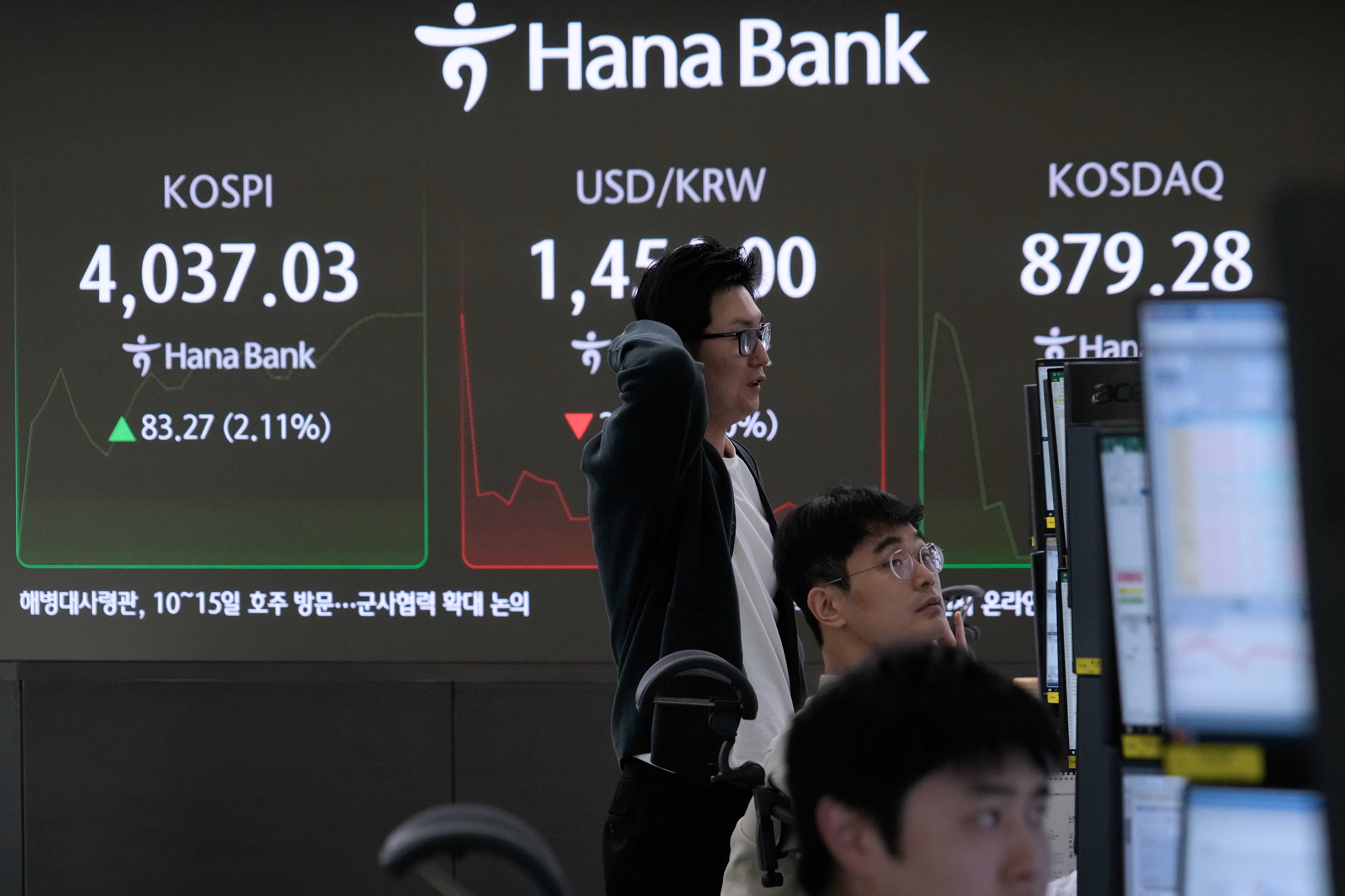 South Korea Financial Markets