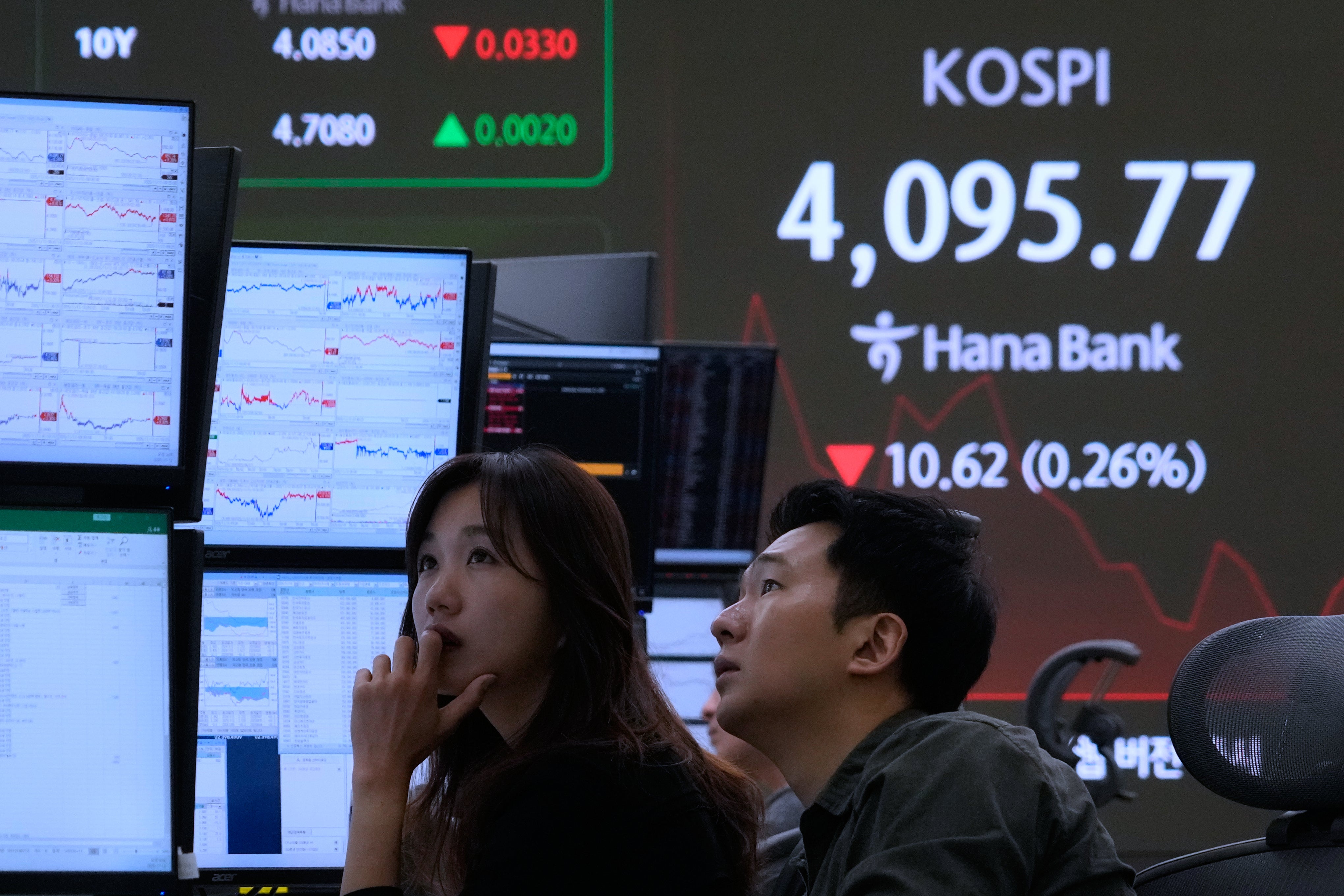 South Korea Financial Markets