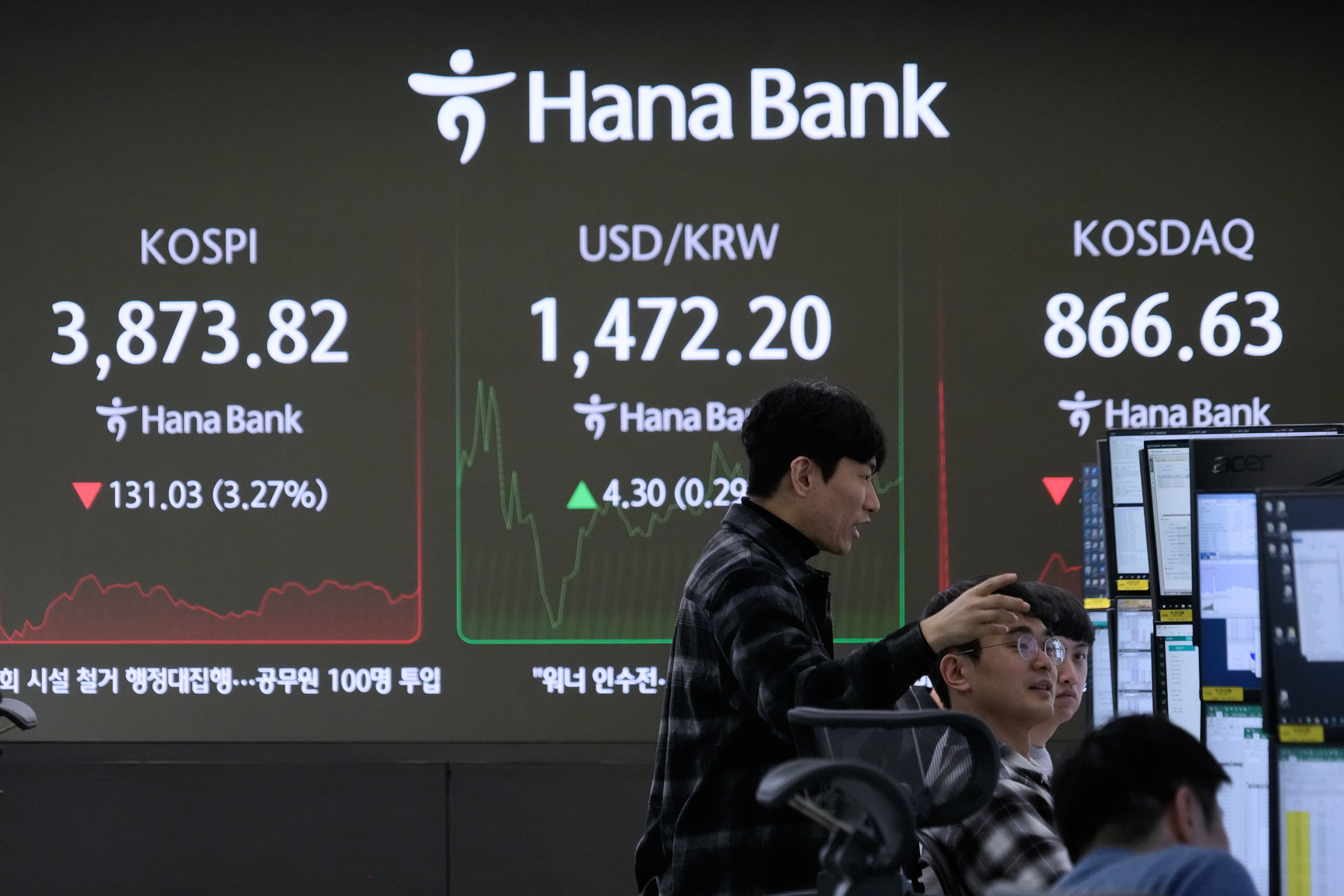 South Korea Financial Markets