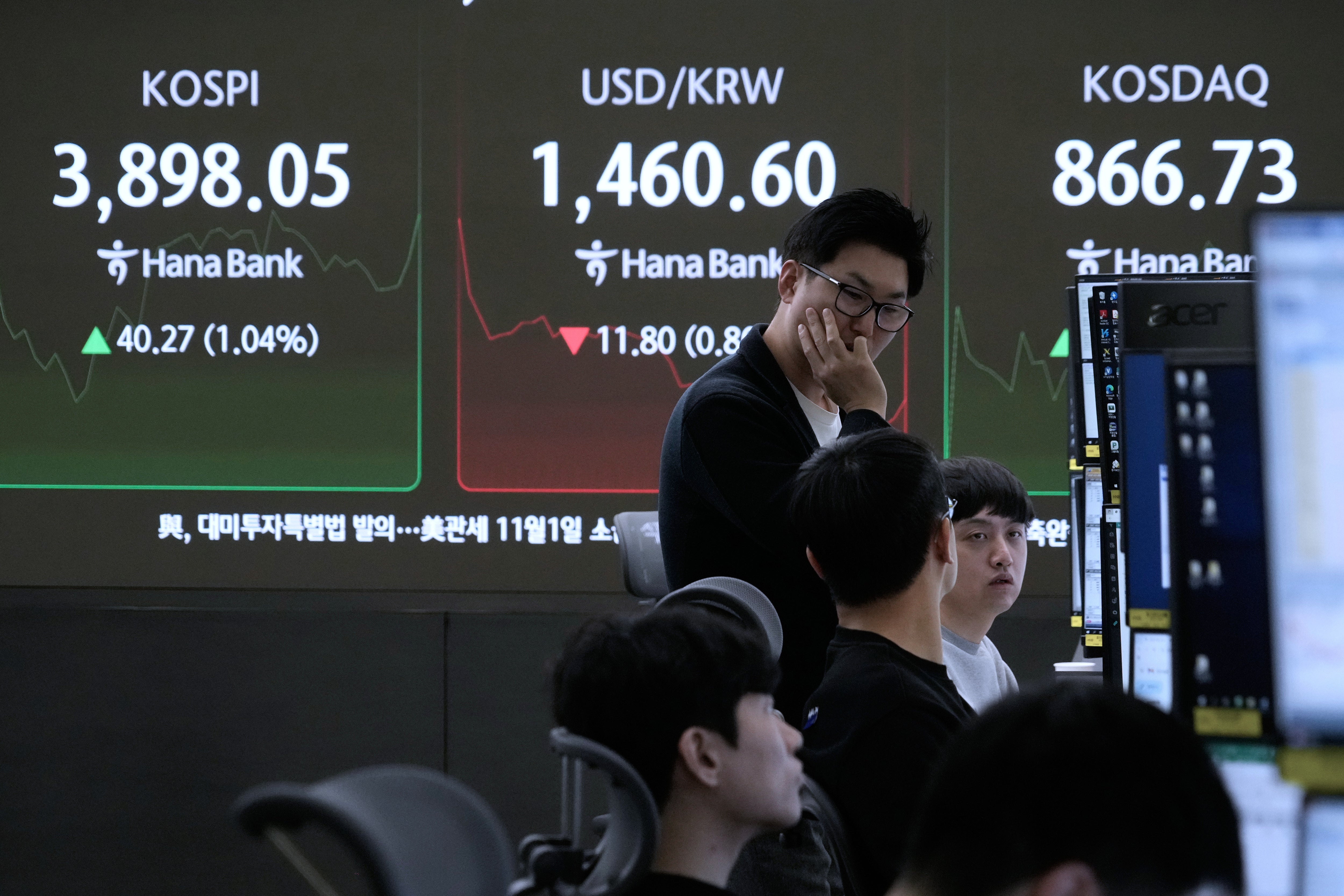 South Korea Financial Markets