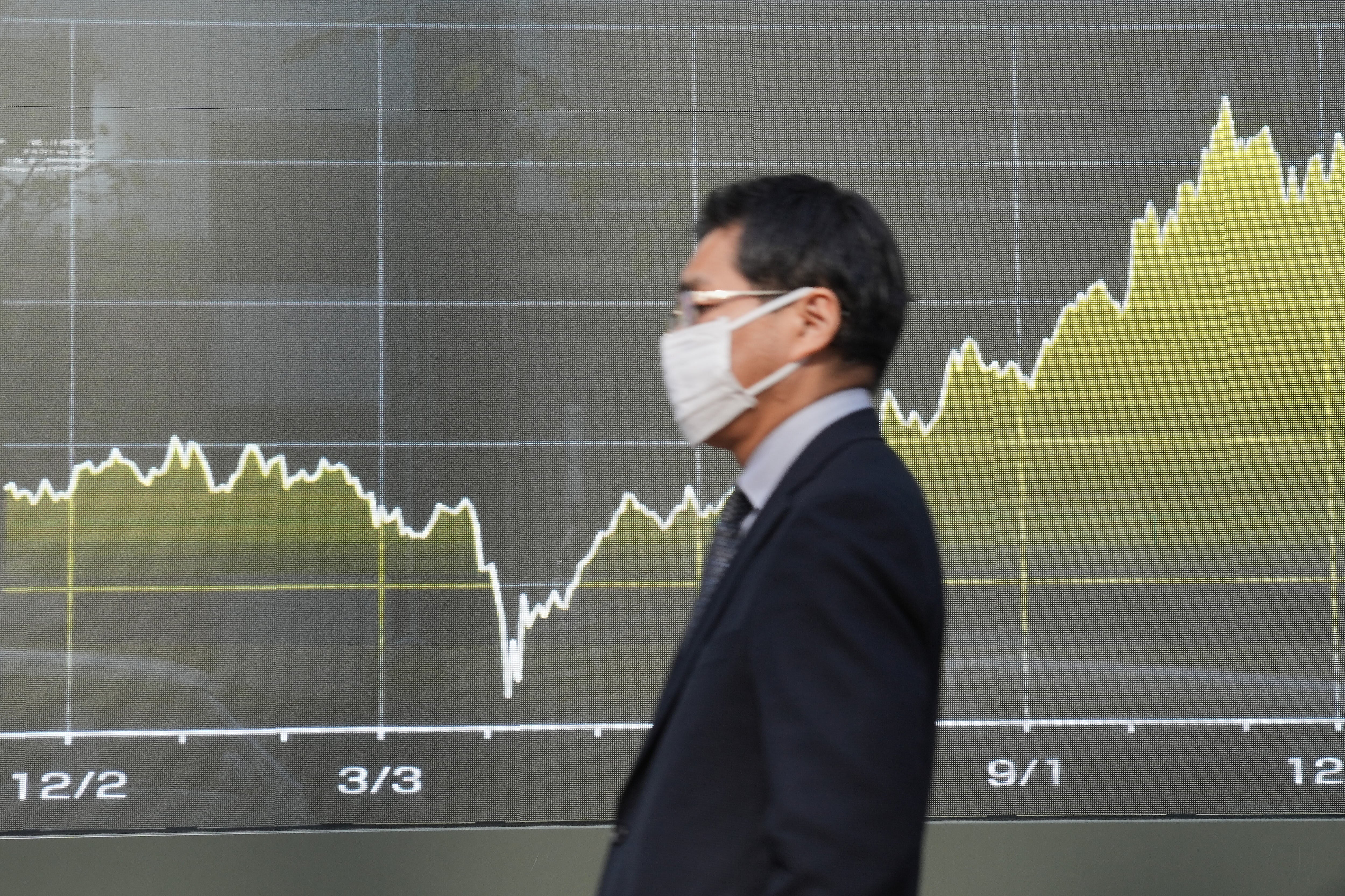 Japan Financial Markets