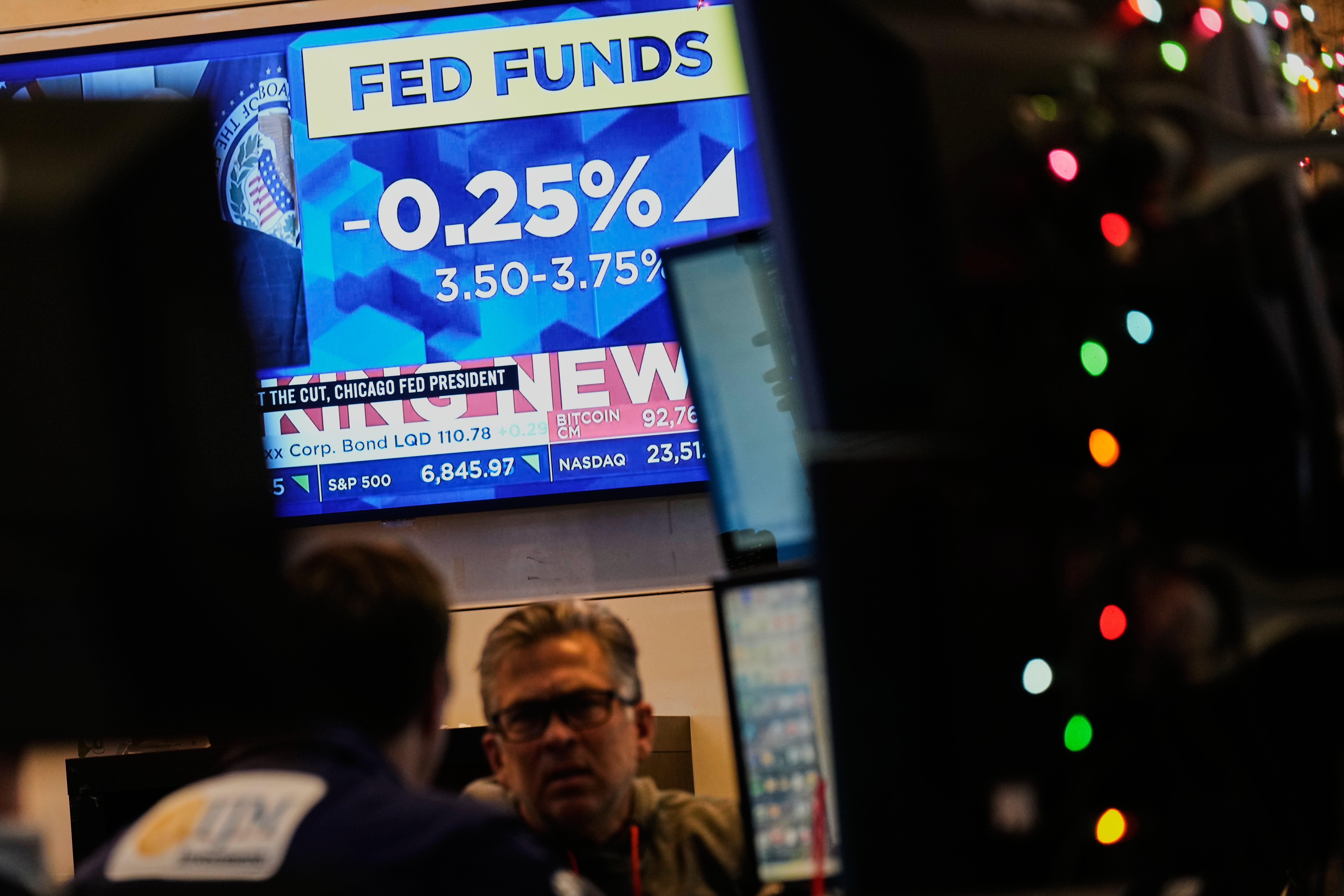 Financial Markets Wall Street