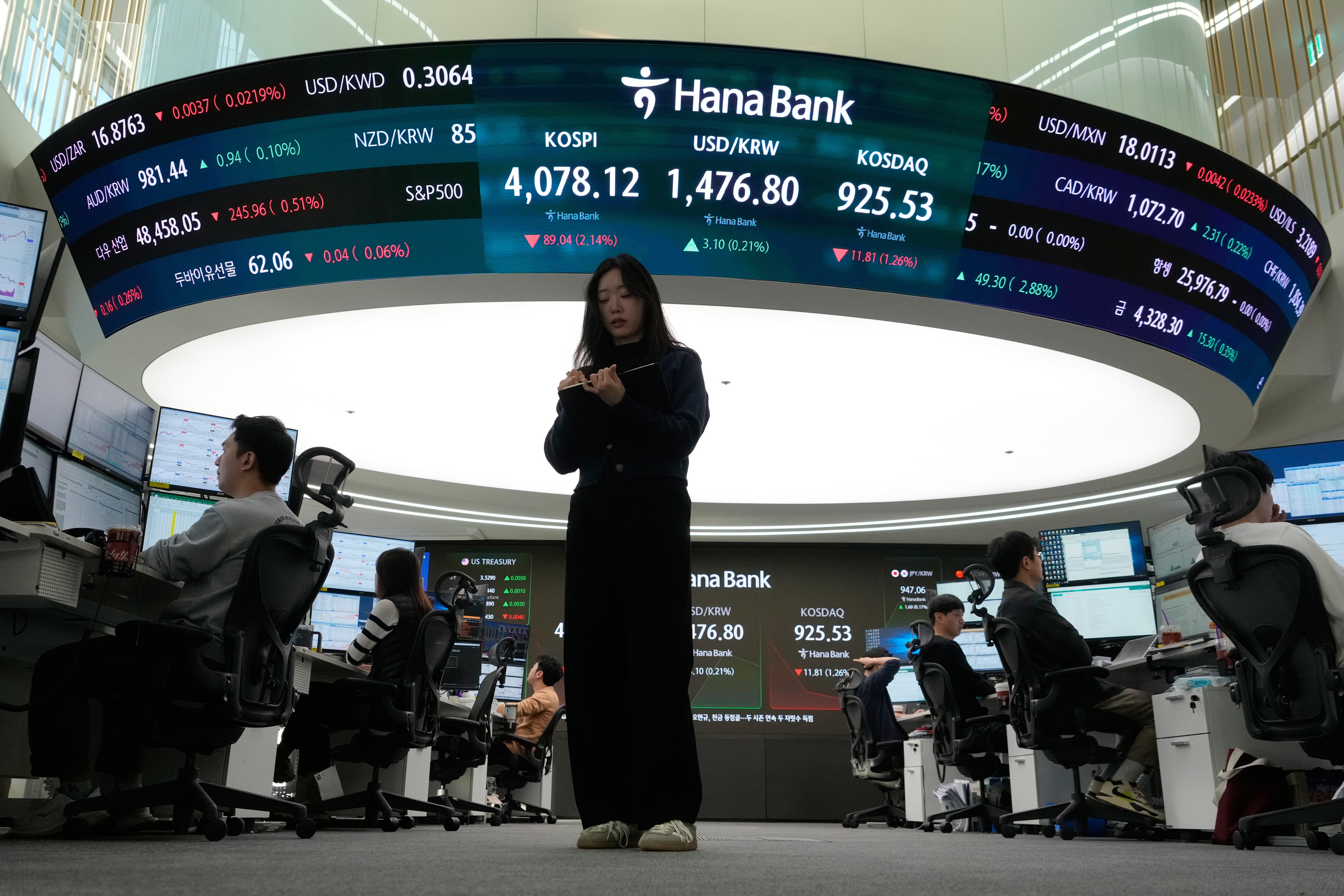 South Korea Financial Markets