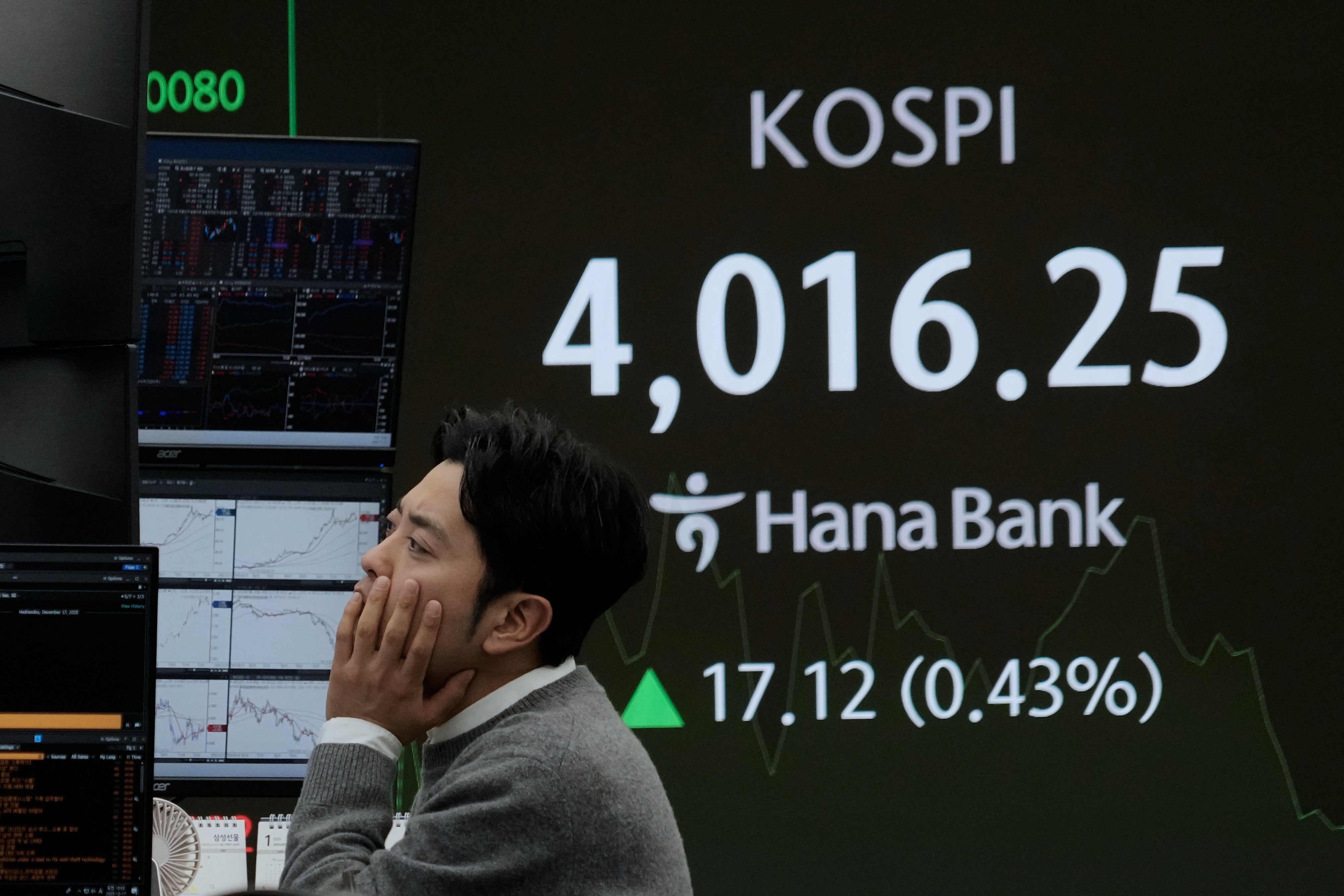 South Korea Financial Markets
