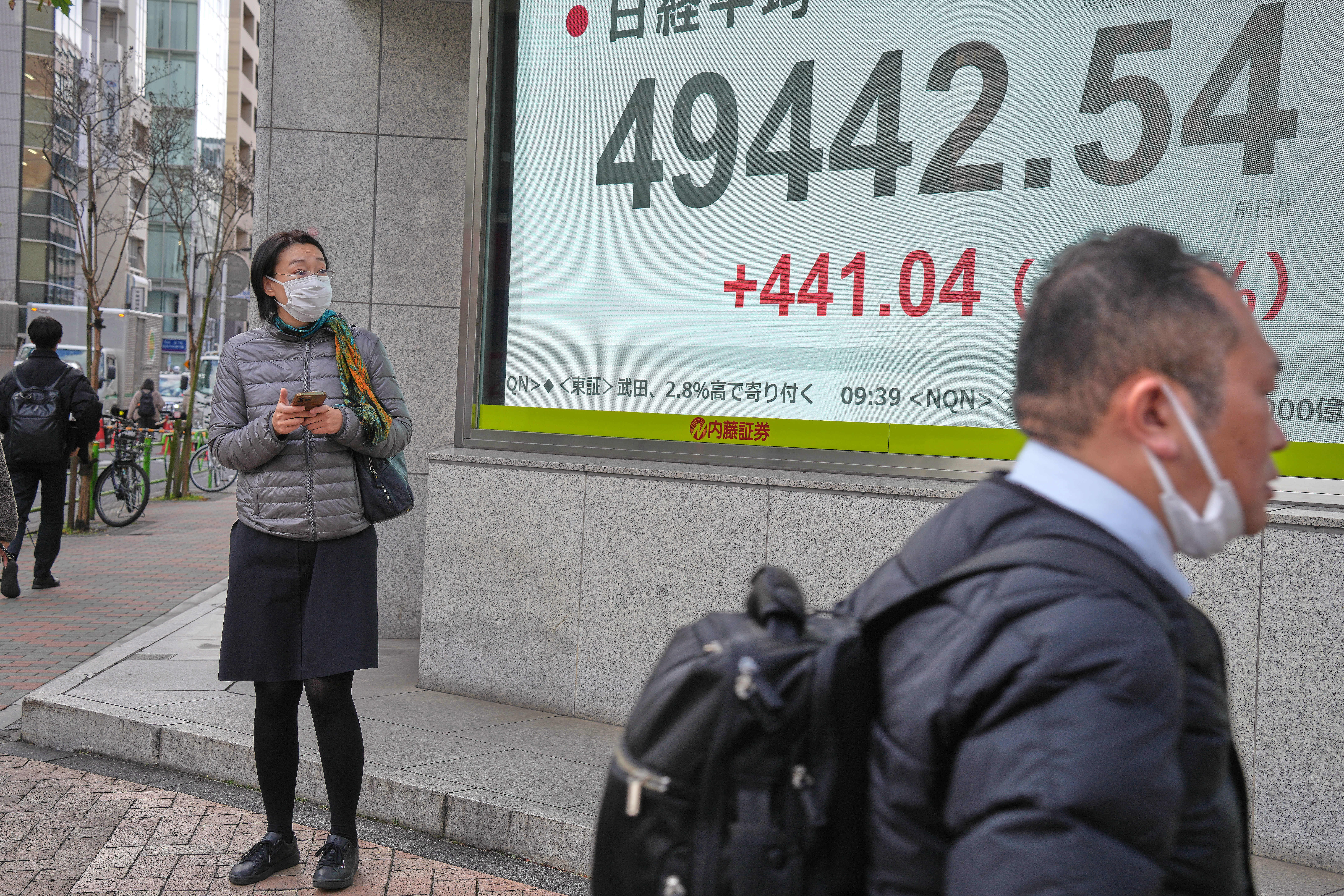 Japan Financial Markets