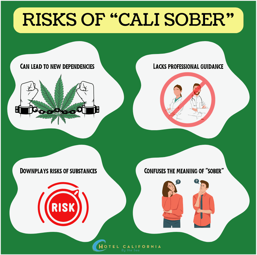 Going ‘Cali sober’ is not without risks, health professionals warn