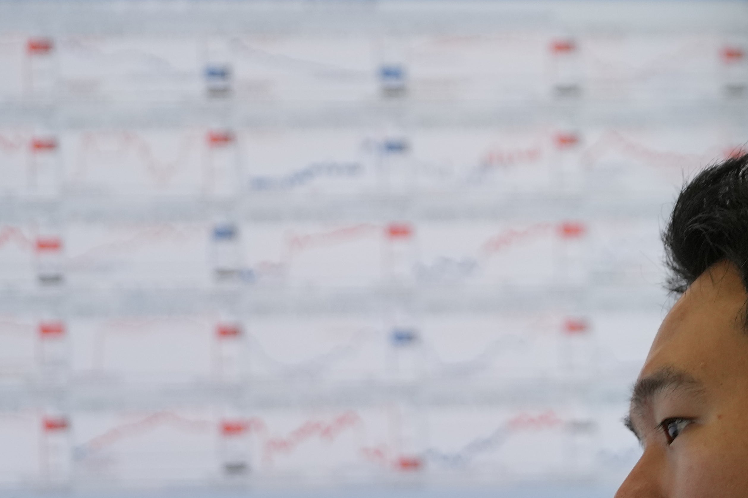 South Korea Financial Markets