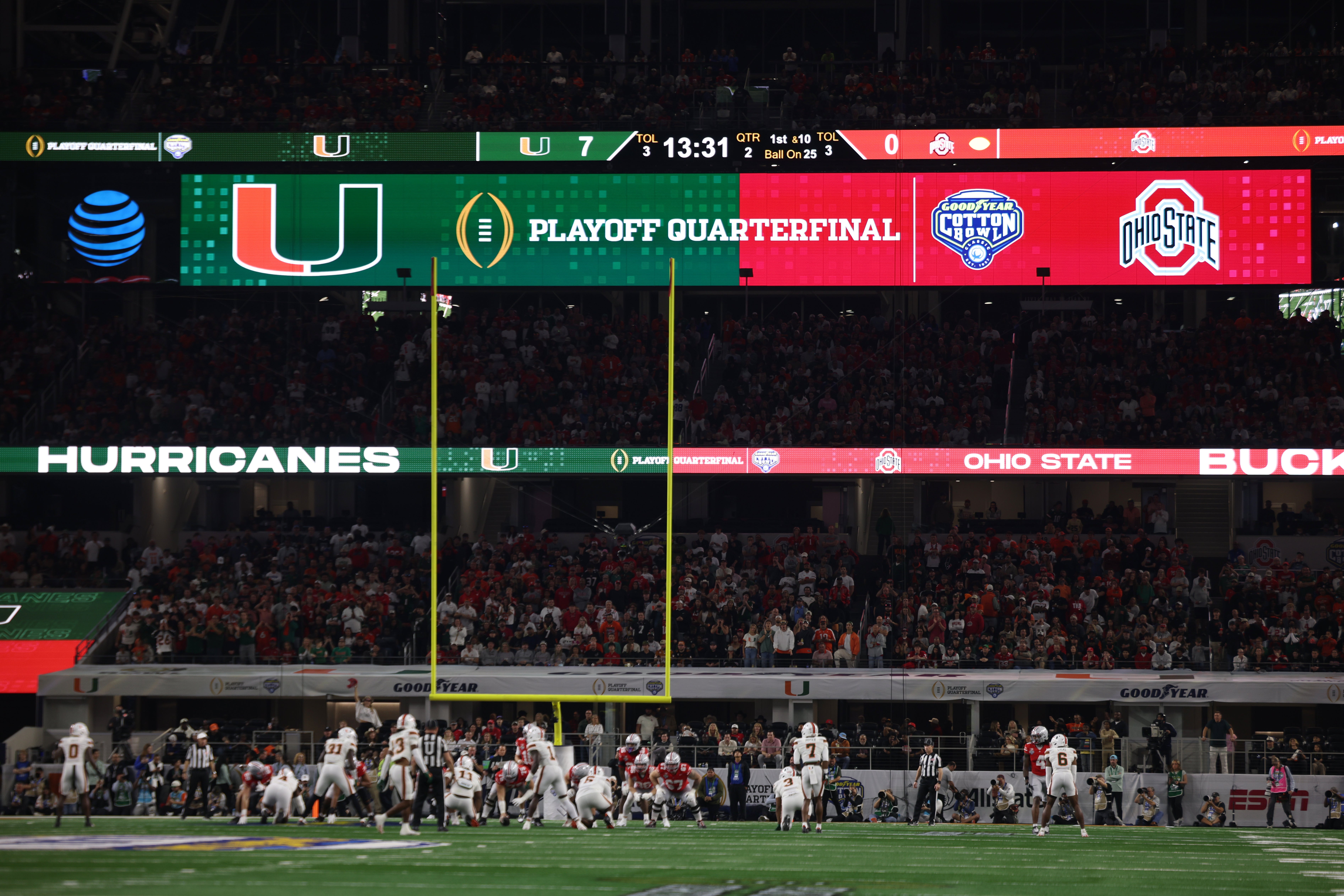 Cotton Bowl Football