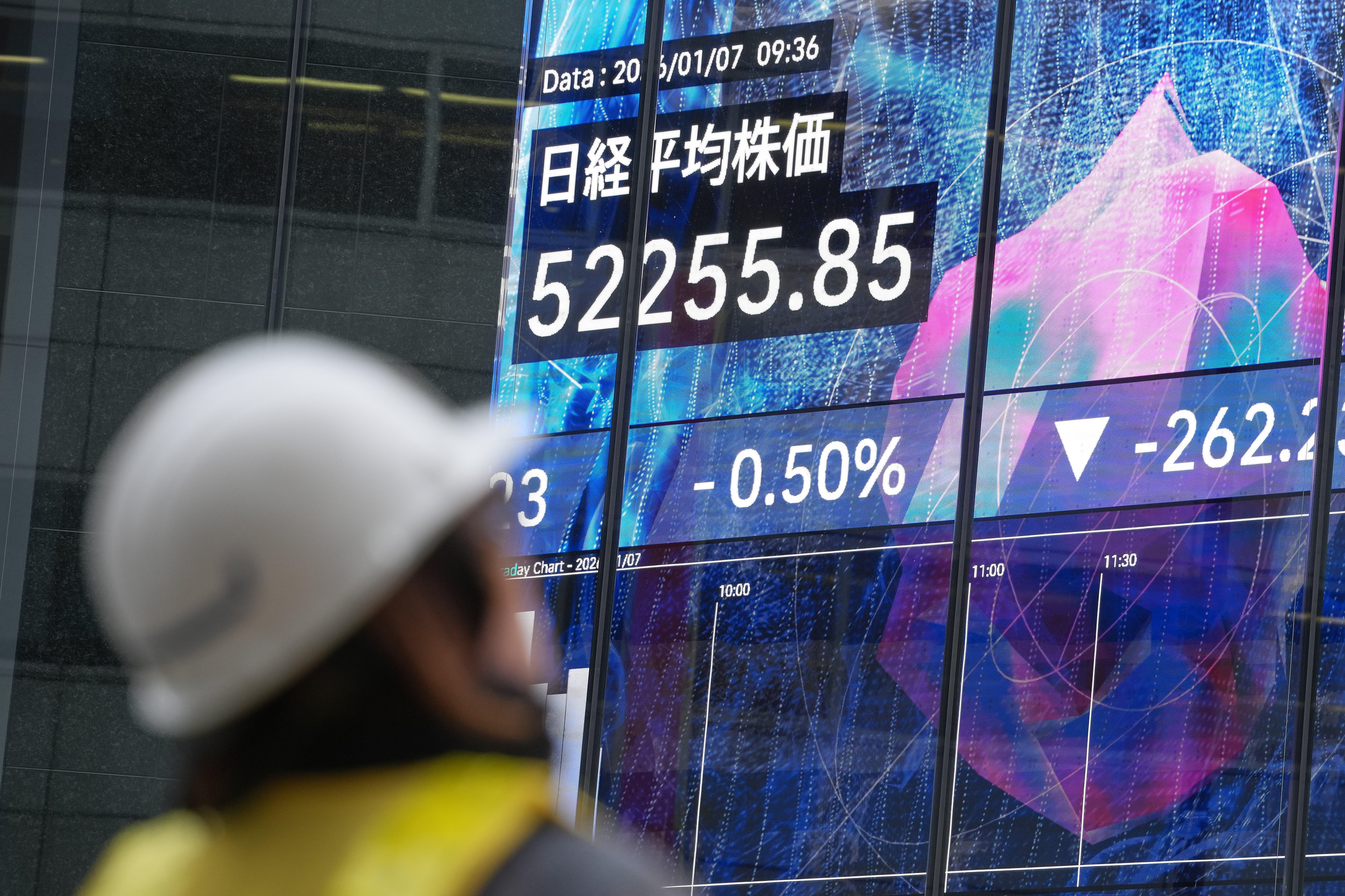 Japan Financial Markets