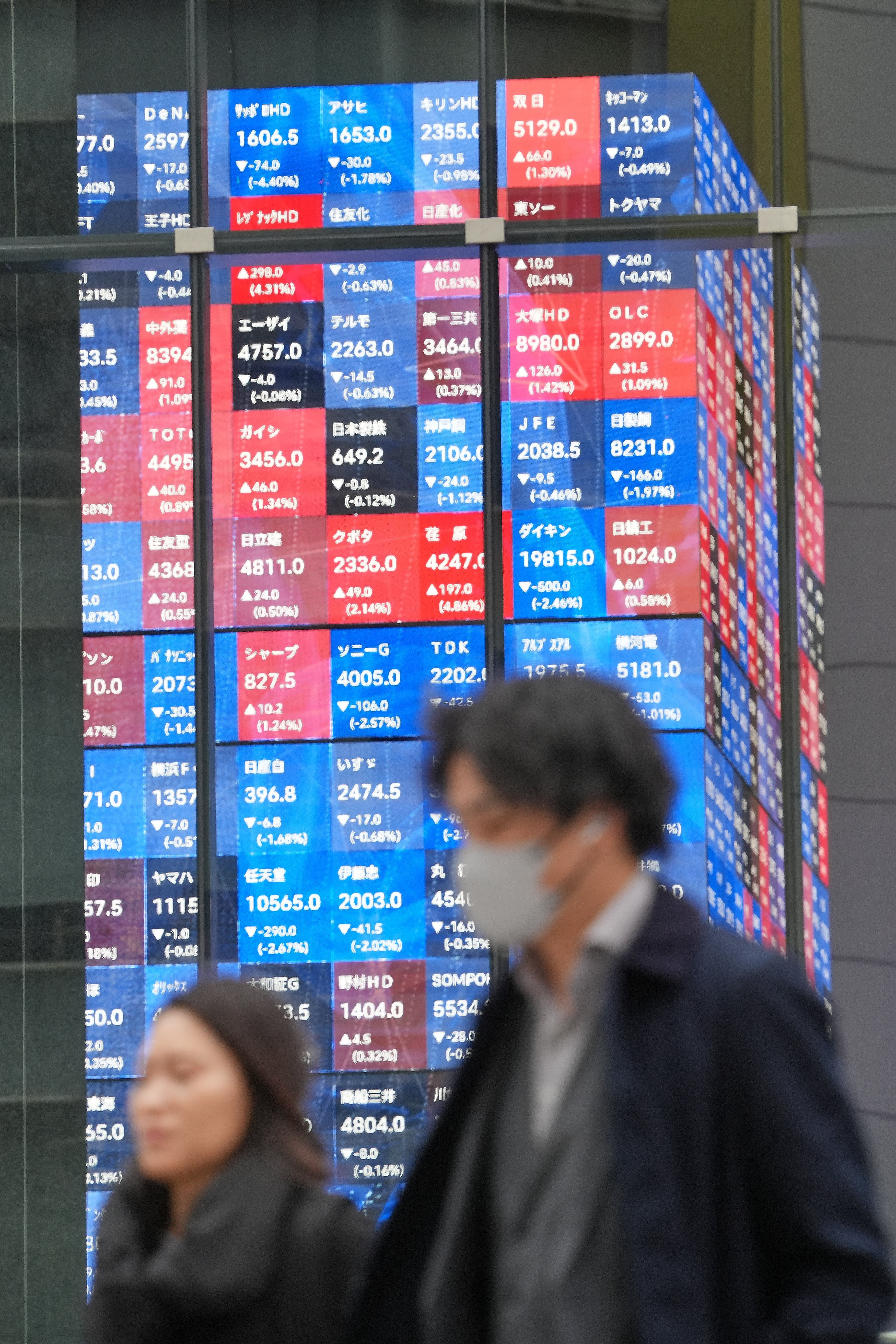 Japan Financial Markets