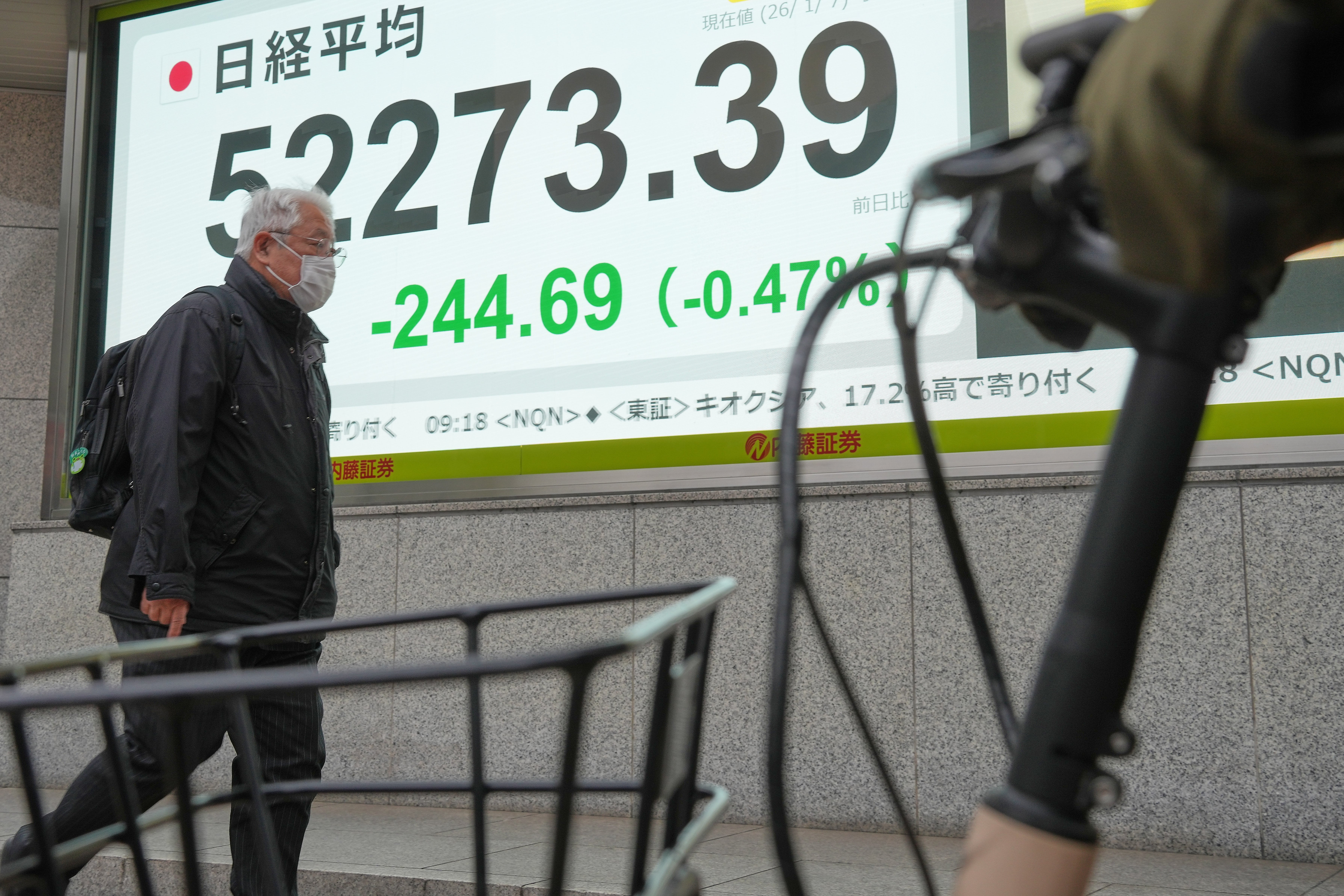 Japan Financial Markets