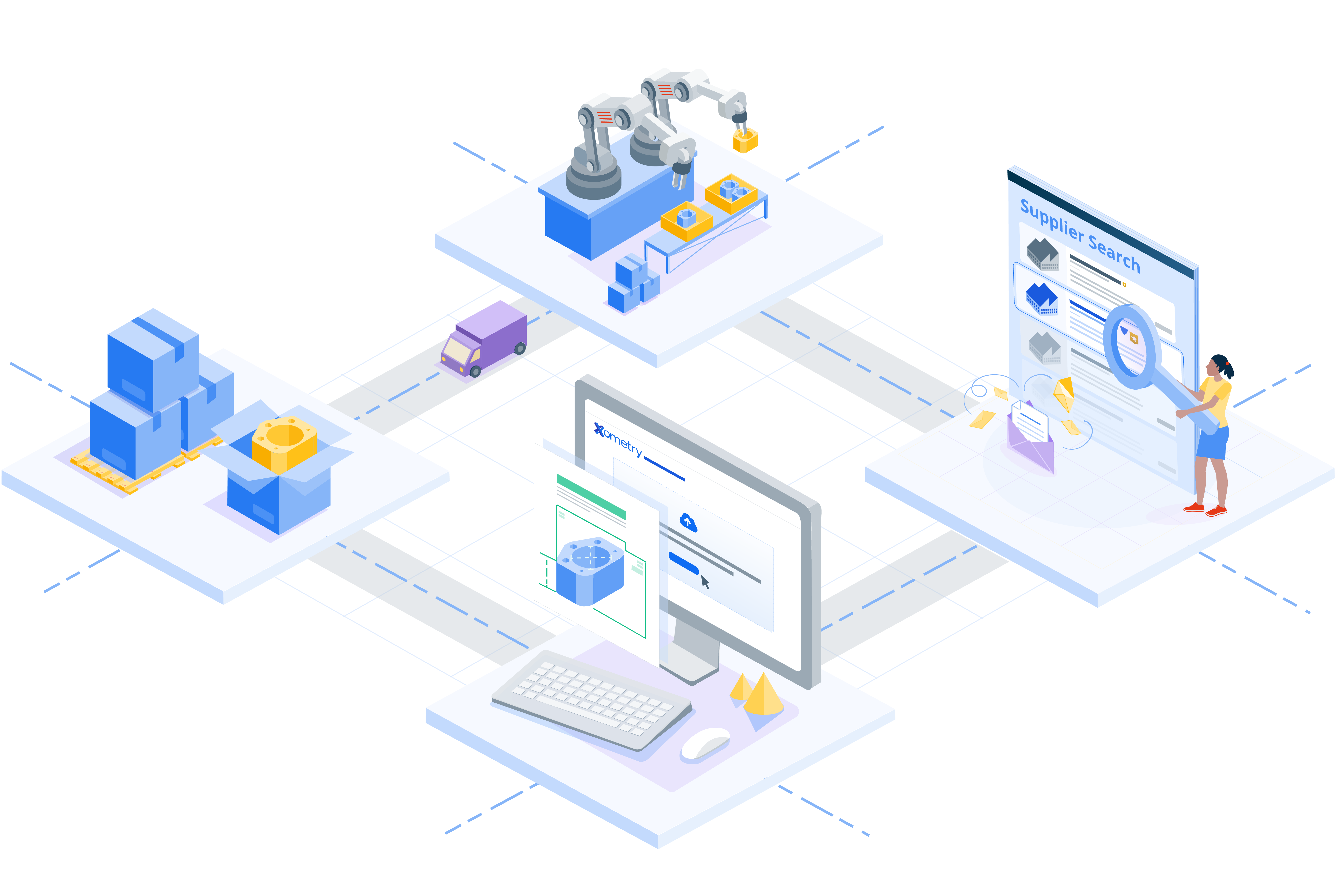 <p>Most transformative period in manufacturing history: Businesses must rethink not just what they make, but how they make it
</p>