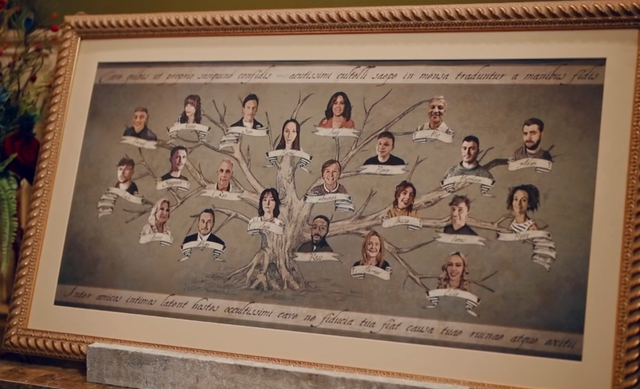 <p>The 'Traitors' family tree</p>