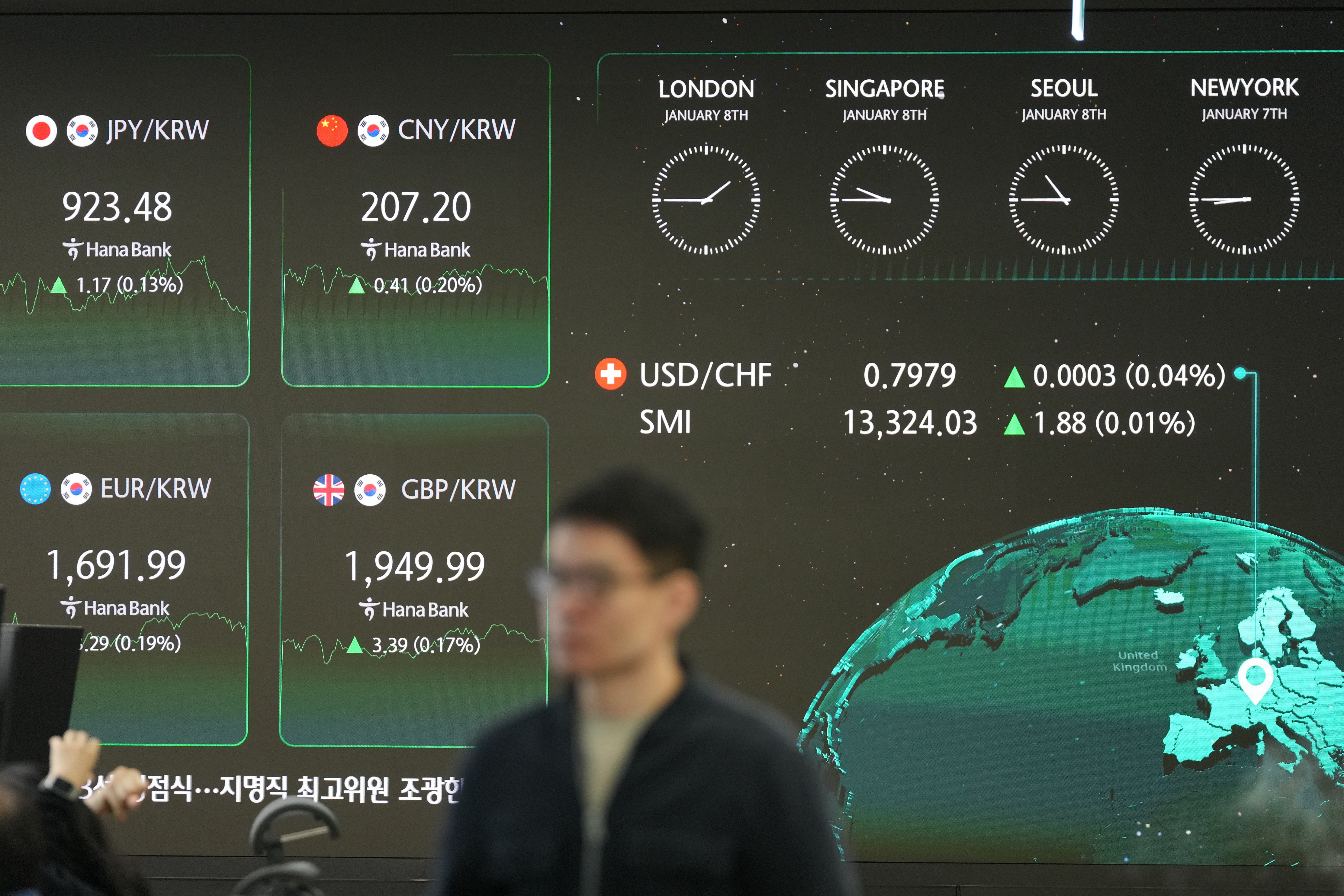 South Korea Financial Markets