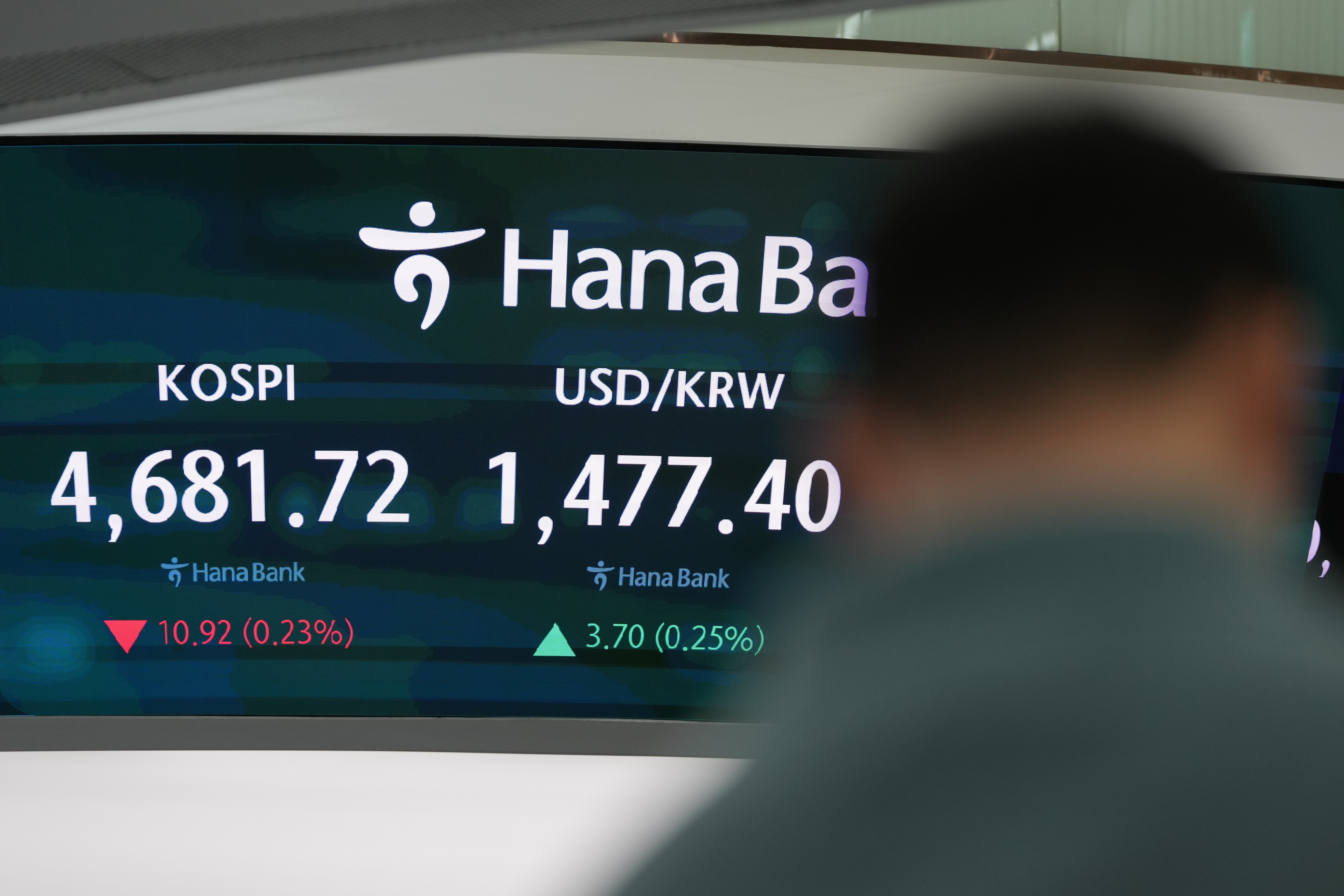 South Korea Financial Markets