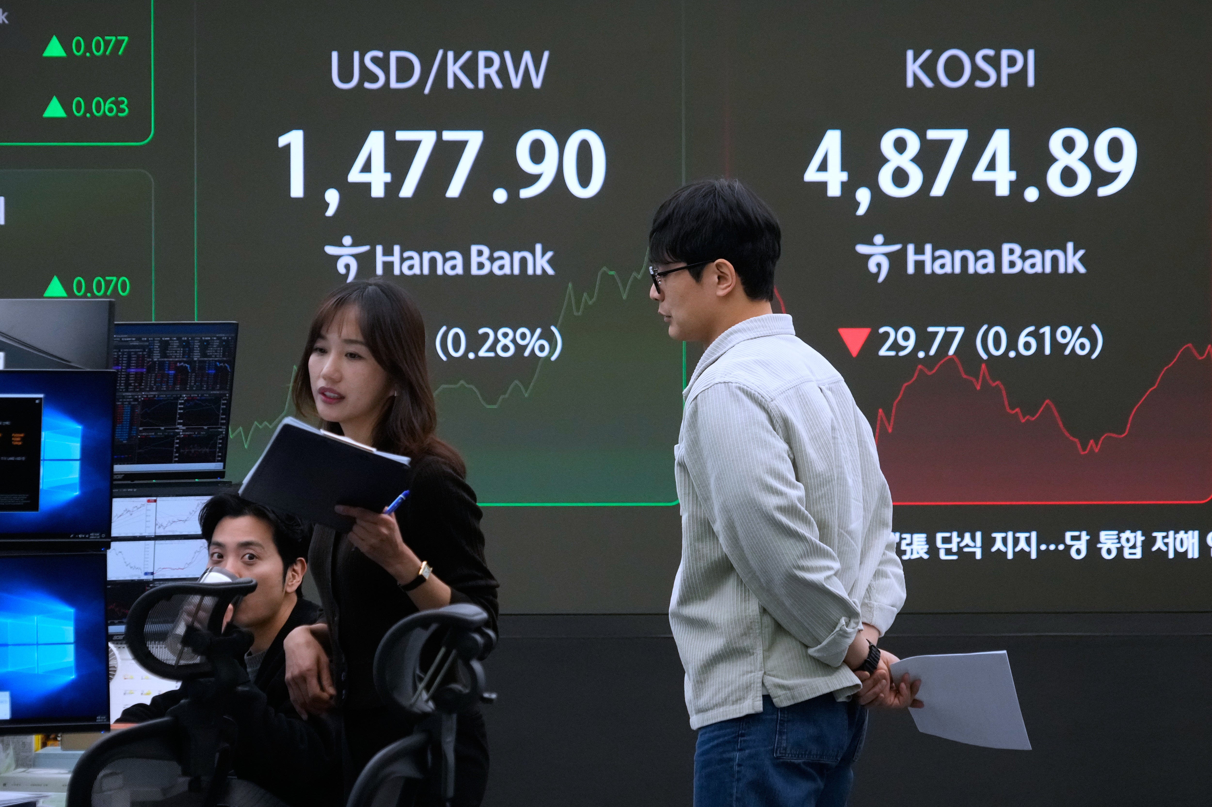 South Korea Financial Markets