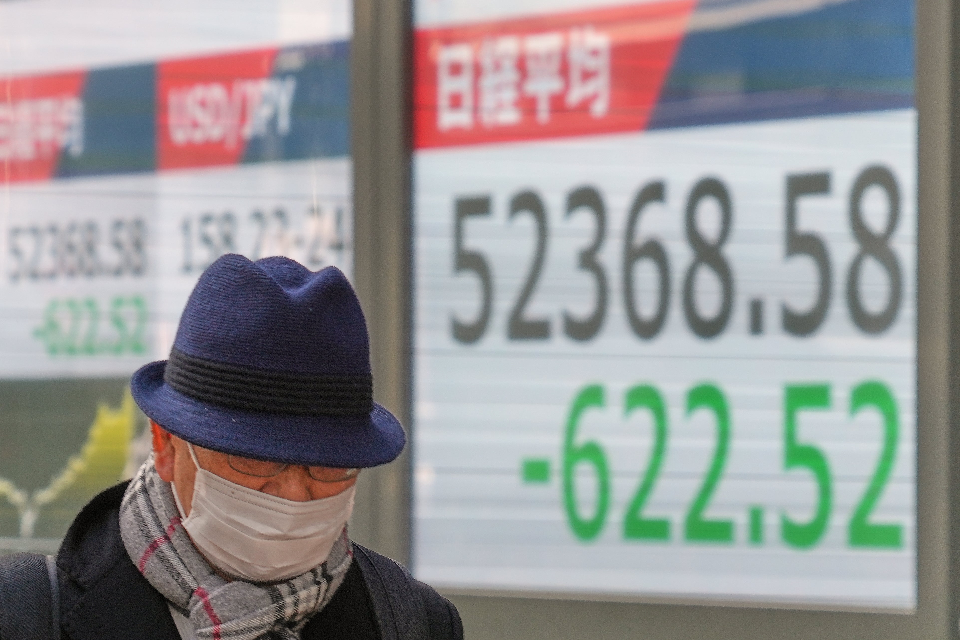 Japan Financial Markets