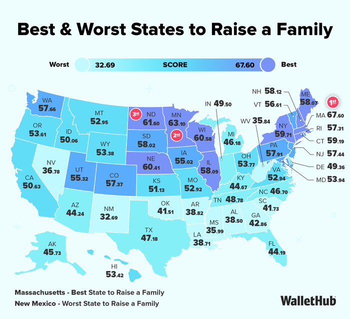 WalletHub analyzed data from the U.S. Census Bureau, the Bureau of Labor Statistics and the U.S. Department of Housing and Urban Development to make its list
