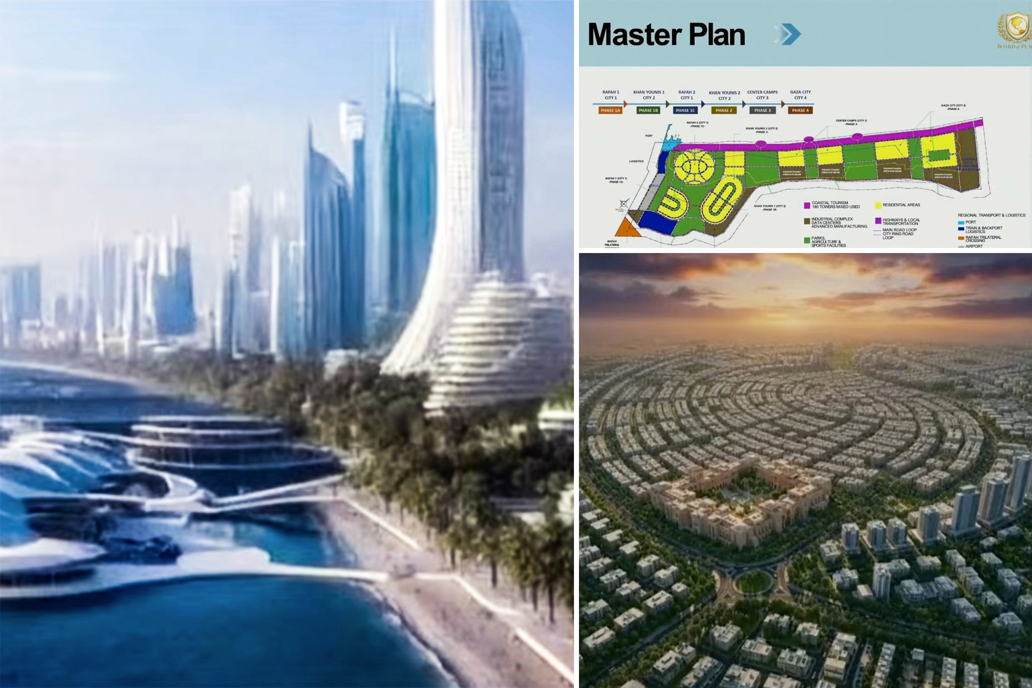 The master plan for New Gaza, put forward by Jared Kushner, Trump’s son-in-law