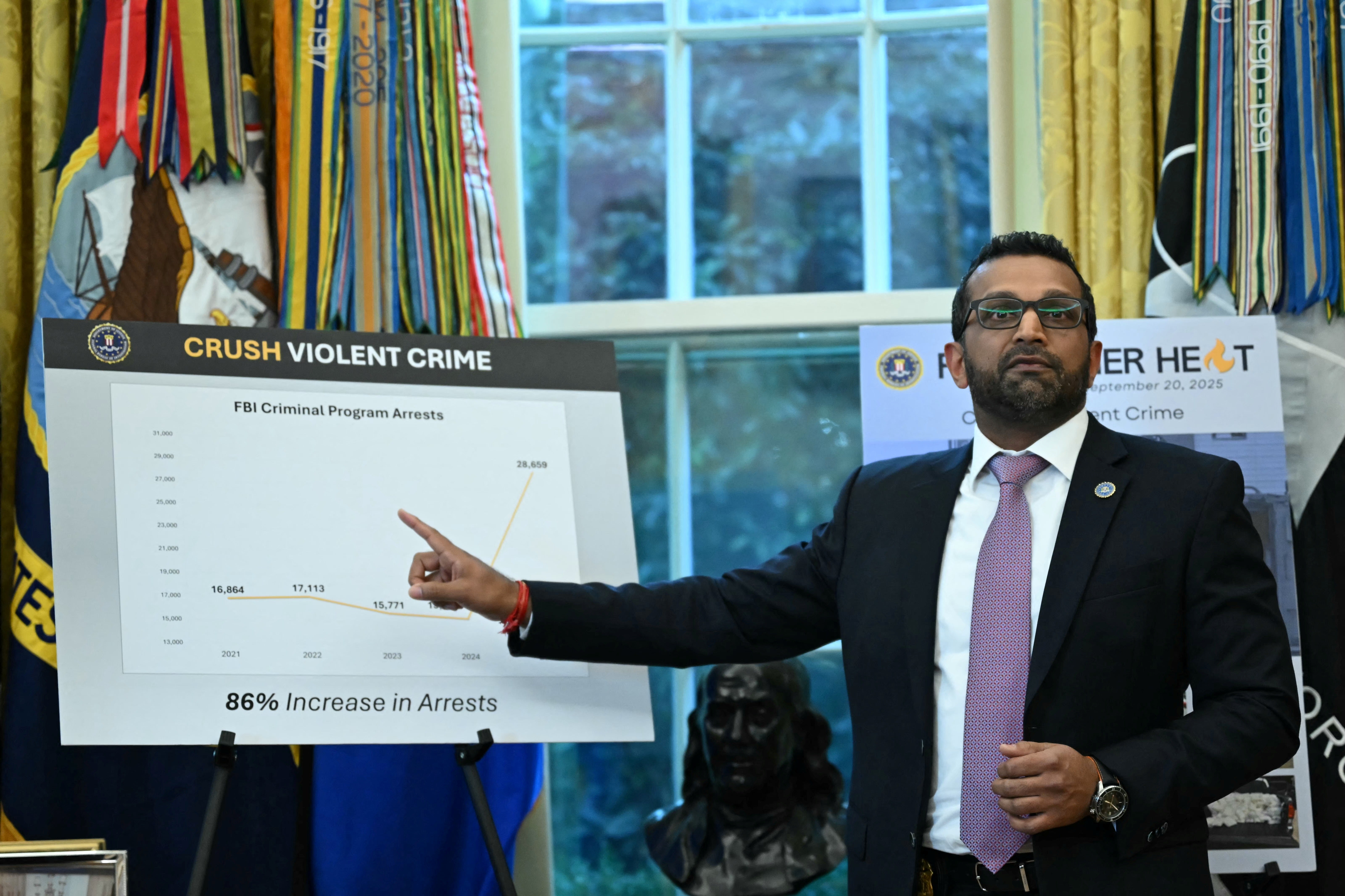 Patel has highlighted arrest rates as evidence of progress under his leadership, but some former officials question the authenticity of the stats