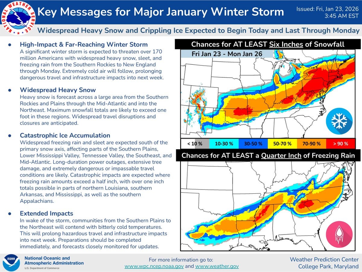 Key warnings for the winter storm expected to impact millions in the U.S.