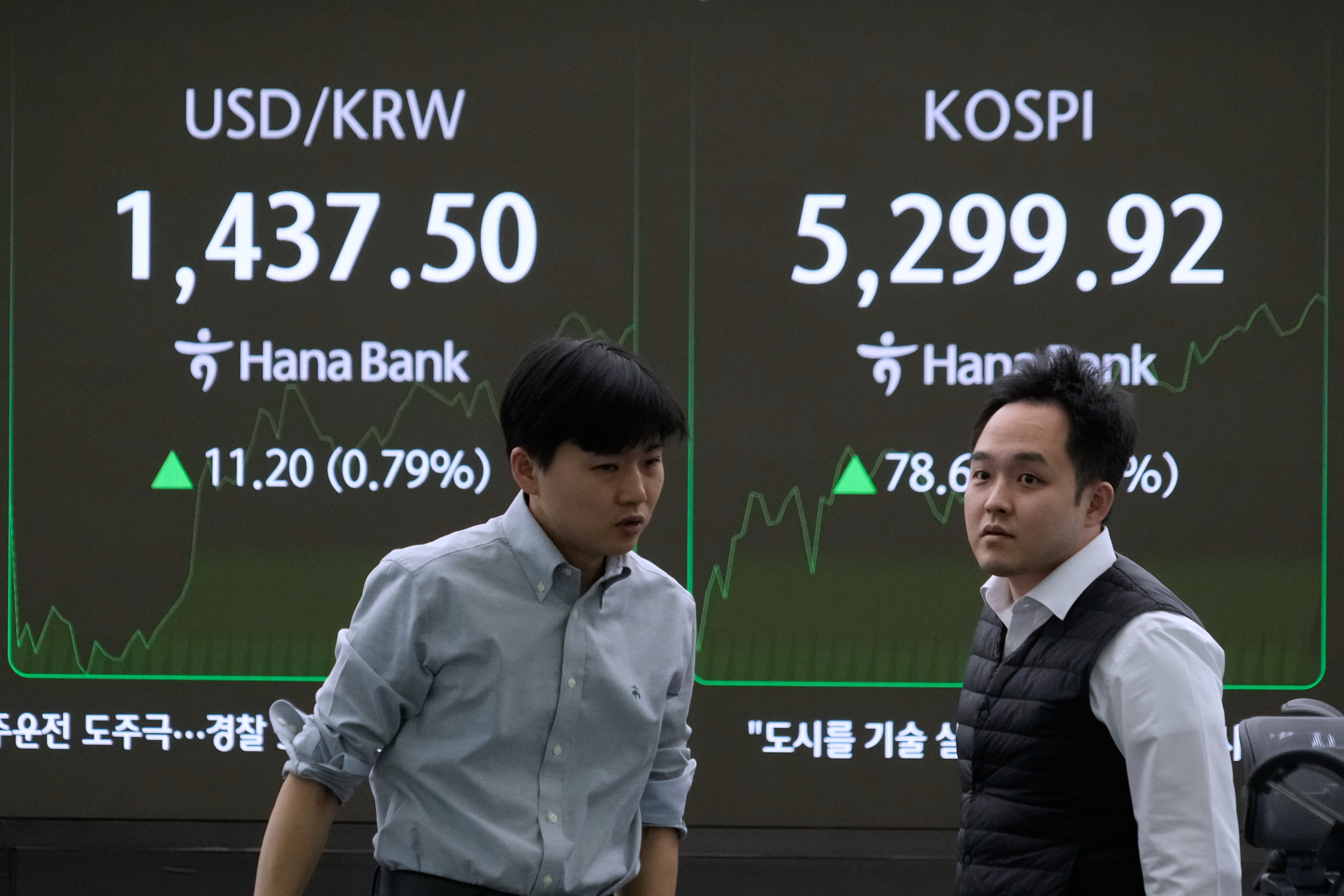 South Korea Financial Markets