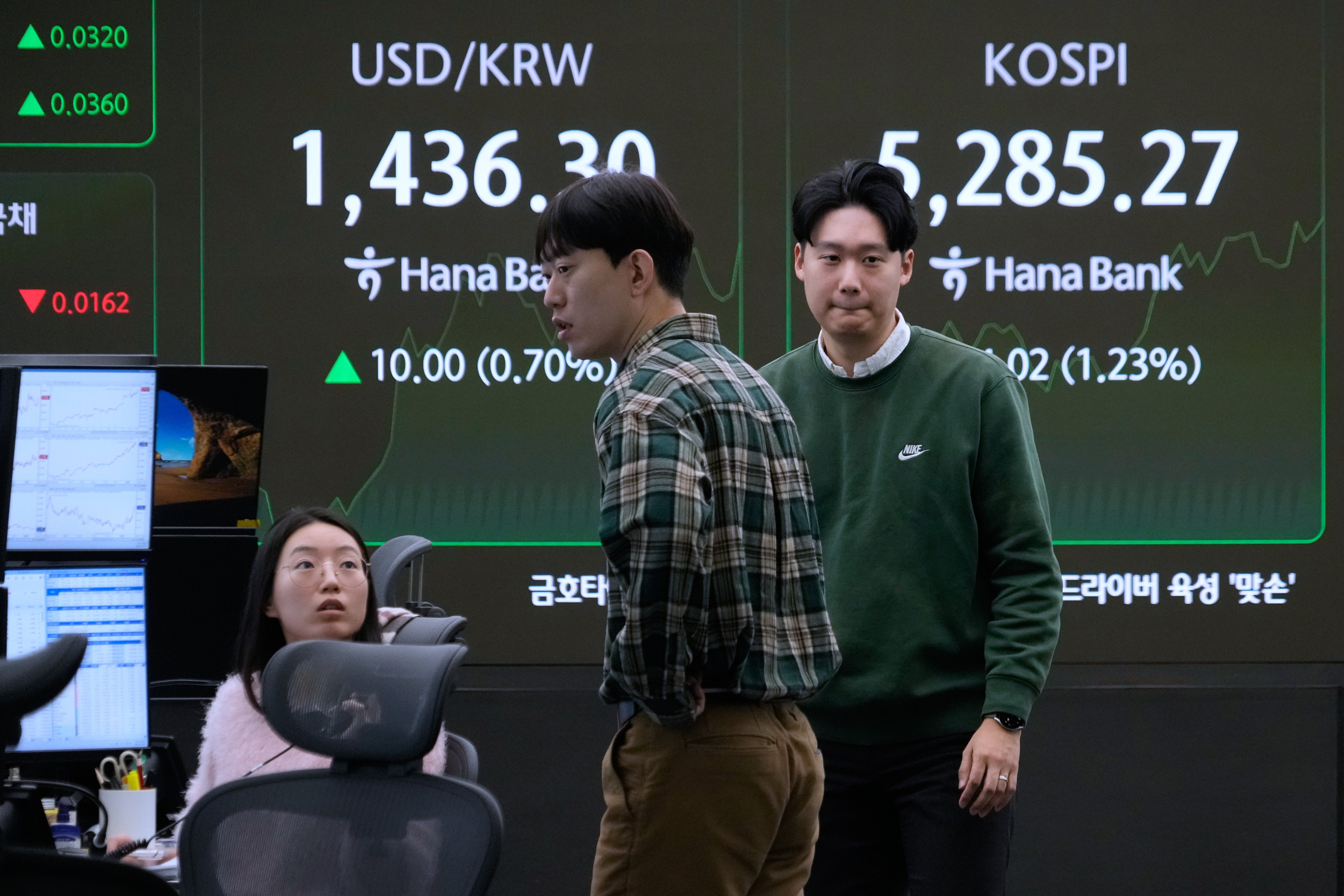 South Korea Financial Markets