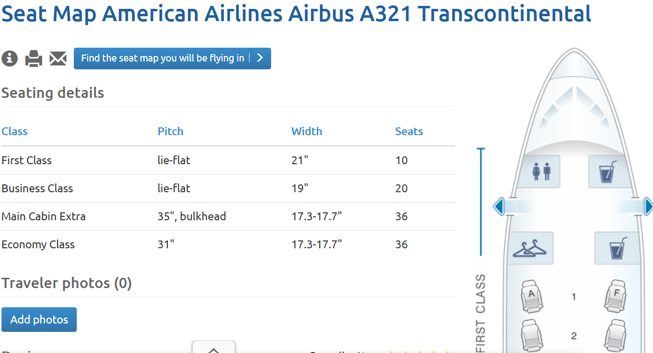 Seat Maestro isn't short on detail, but the website is cluttered with adverts