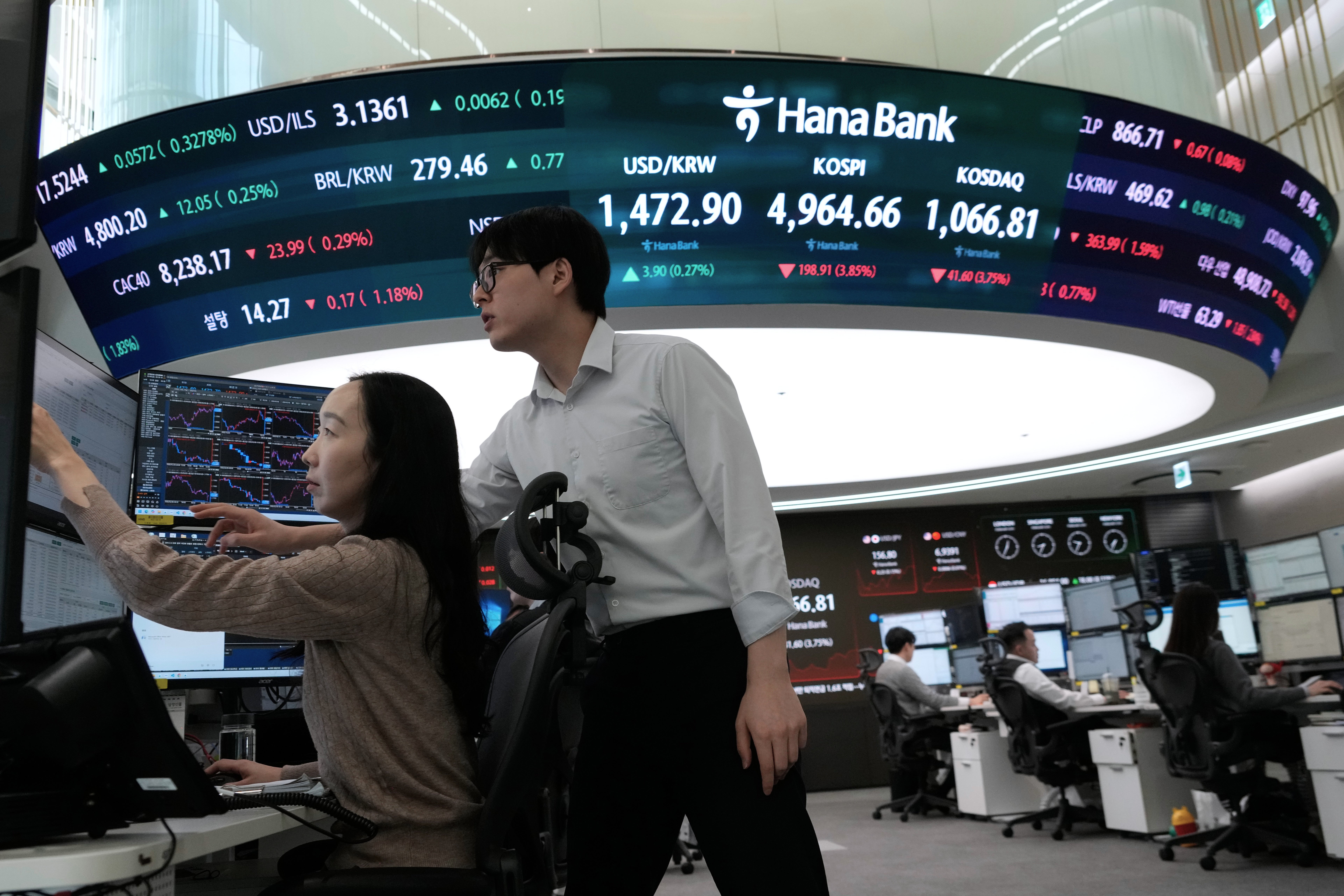 South Korea Financial Markets