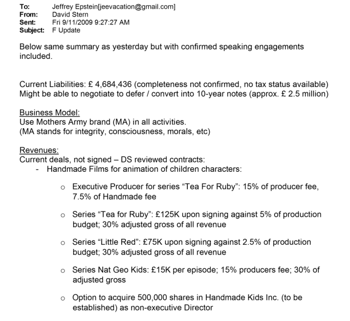 An email sent to Jeffrey Epstein outlining a business plan for Mothers Army