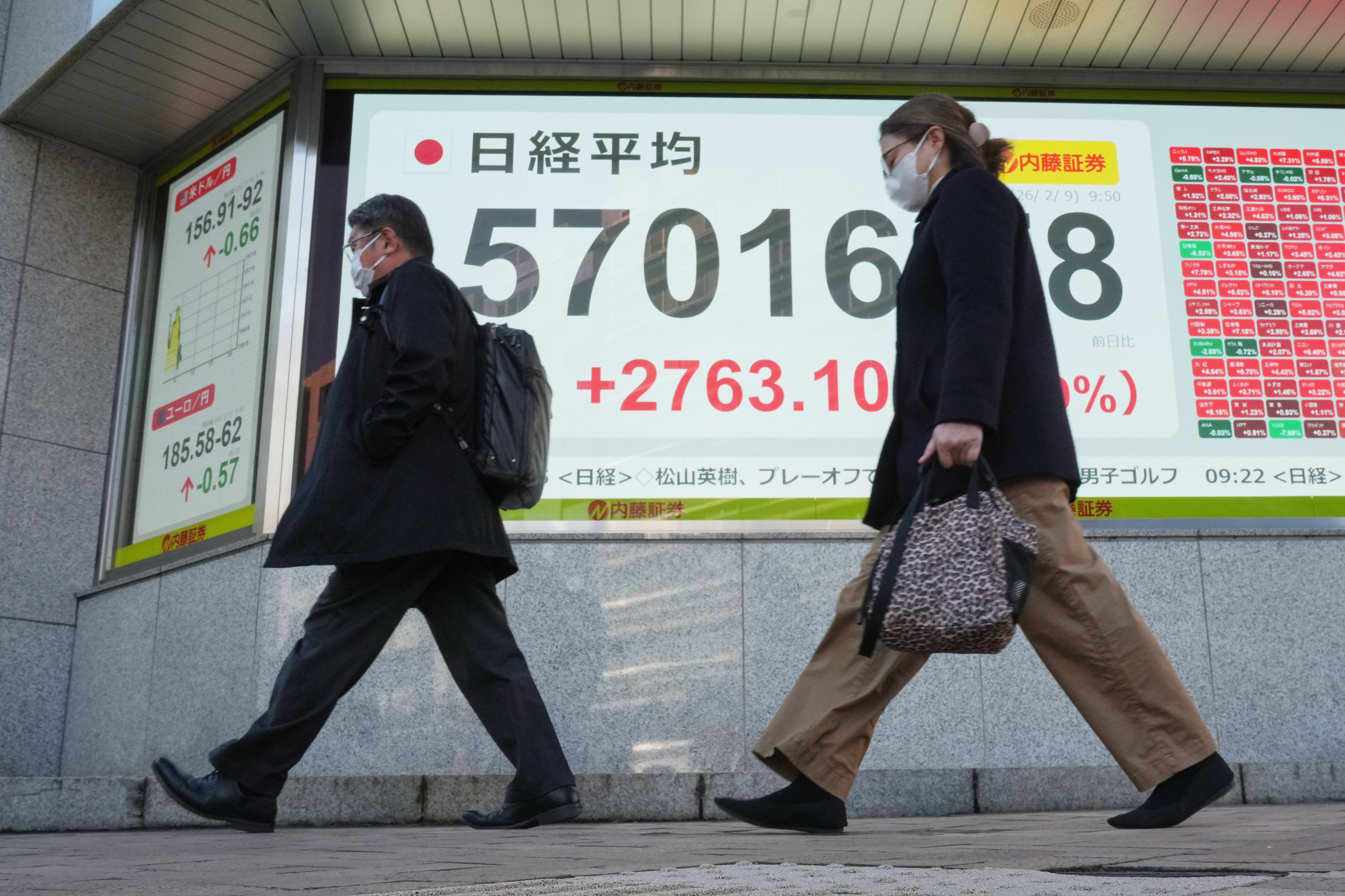 Japan Financial Markets