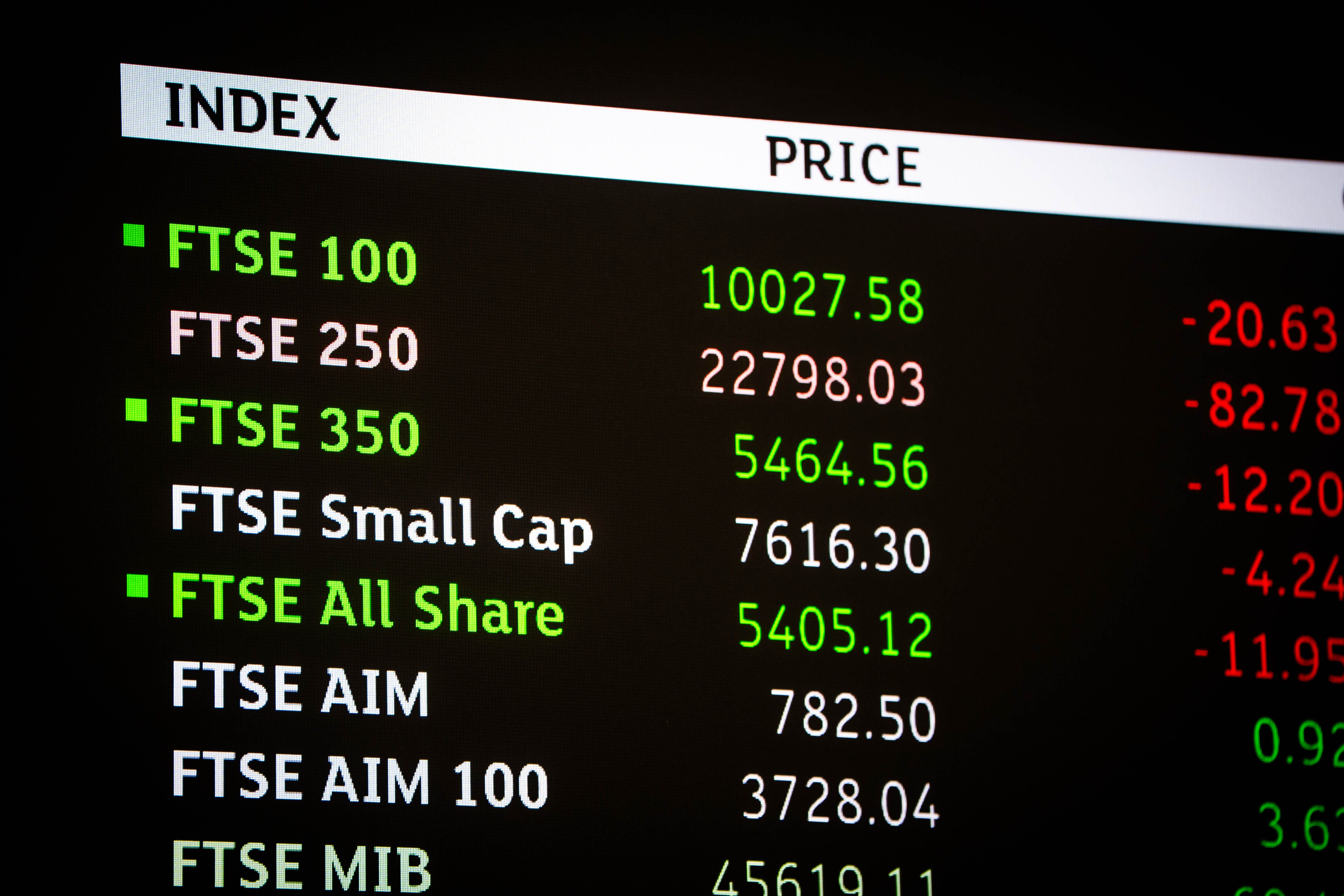 The FTSE 100 index closed up 43.91 points, 0.4%, at 10,446.35 (James Manning/PA)